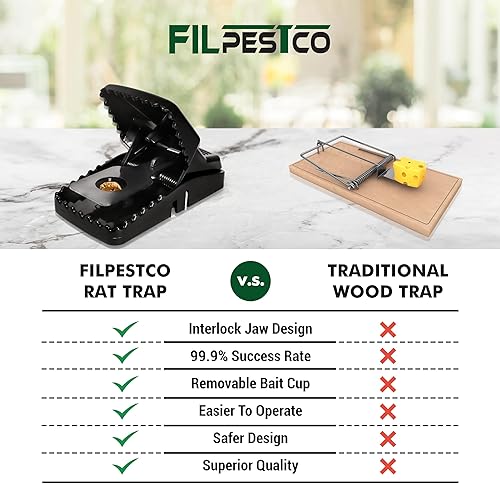 Miniatura 4 de Filpestco Juego de 12 trampas para ratas extra grandes de grado profesional, trampa para ratones, trampa reutilizable, resistente para control de