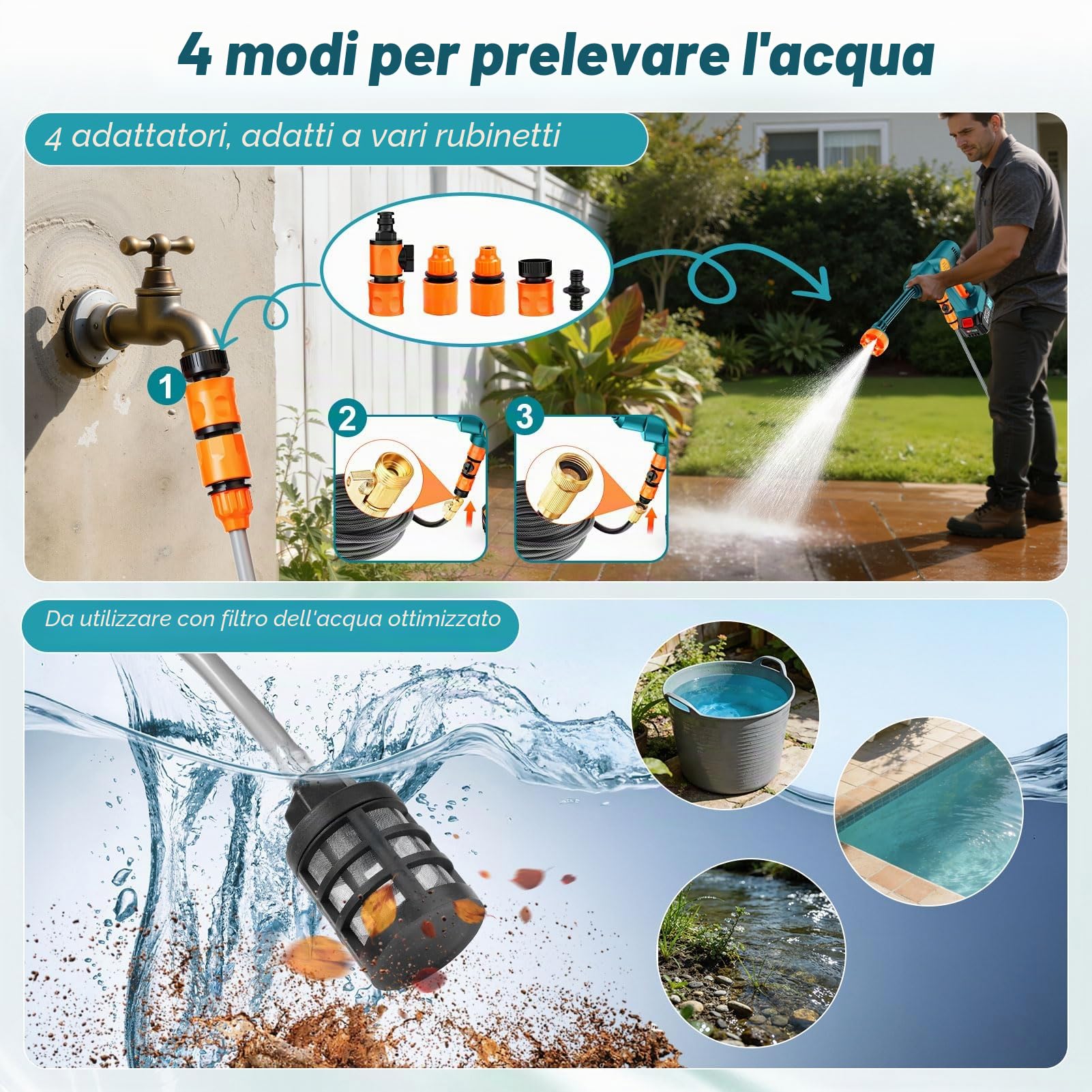Idropulitrice Portatile a Batteria con Collegamento a Rubinetto Diretto,Idropulitrice Elettrica Portatile Senza Fili con 2×3.0Ah Batteria, Ugello 6 in 1,per Auto, Giardino,Terrazza,Prato e Irrigazione