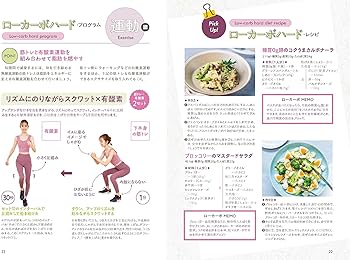自分にぴったりのやせ方、きっと見つかる! パーソナライズダイエット