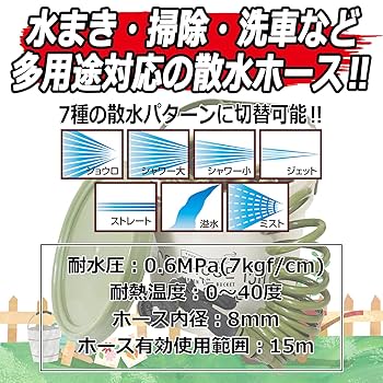 涼　三つセット Amazon.co.jp: Xitomer フルセット フェアリングボルトキット
