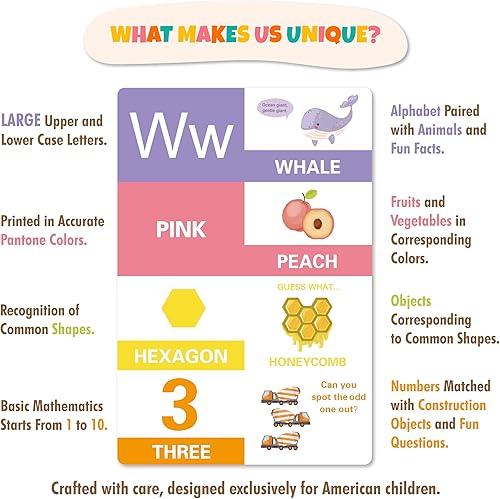 Miniatura 3 de TAOZI&LIZHI Tarjetas didácticas para niños pequeños, juego de 64 letras, colores, formas, números, animales y frutas, juguete de aprendizaje del