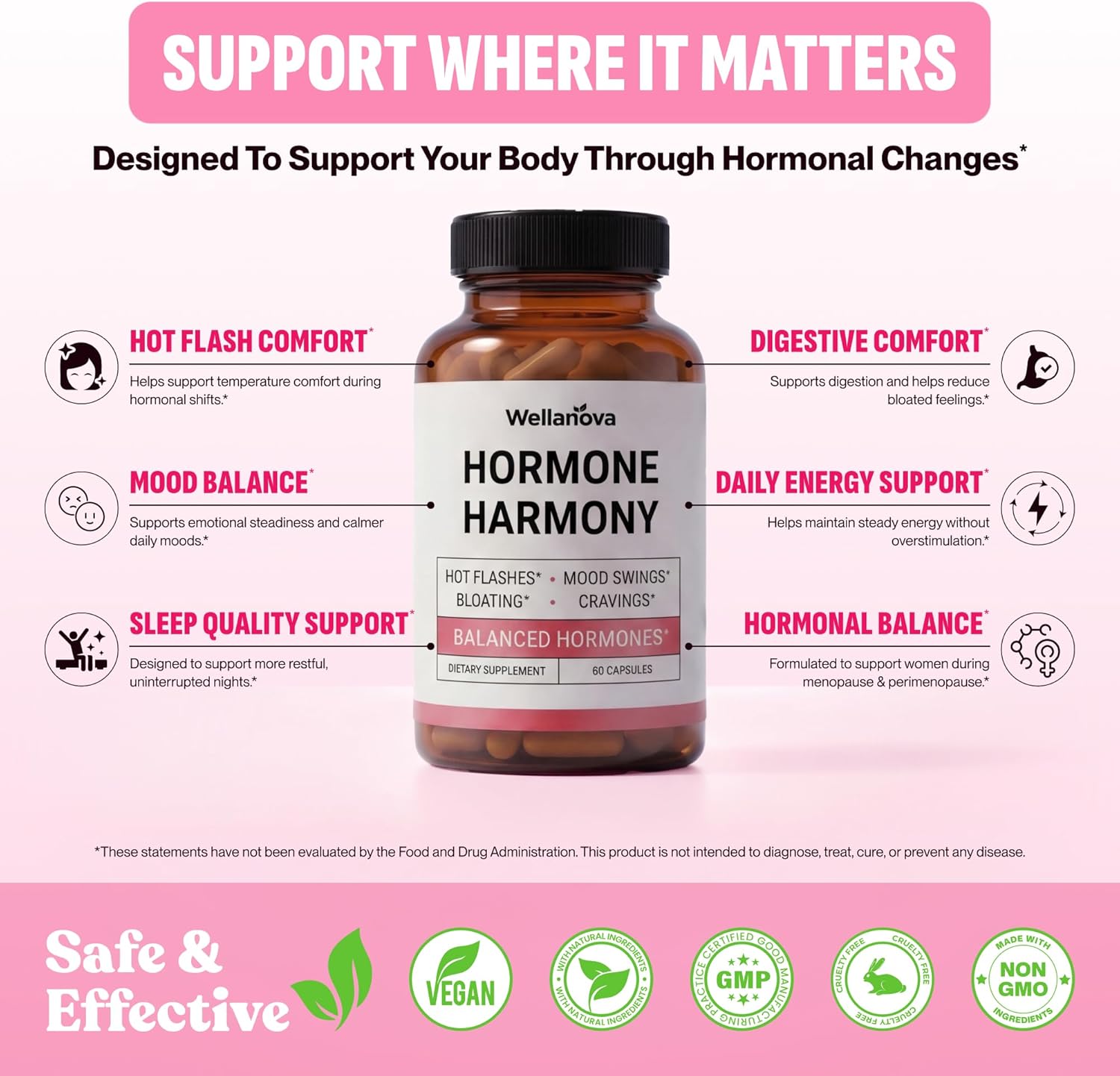 Hormone Harmony for Women – Natural Hormonal Balance Support for Menopause & Perimenopause – Hot Flashes, Mood Swings, Cravings, Bloating Relief – 60 Capsules