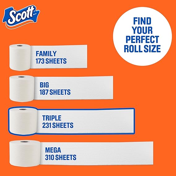 Scott ComfortPlus Toilet Paper, 48 Triple Rolls, 231 Sheets per Roll, Septic-Safe, 1-Ply Toilet Tissue