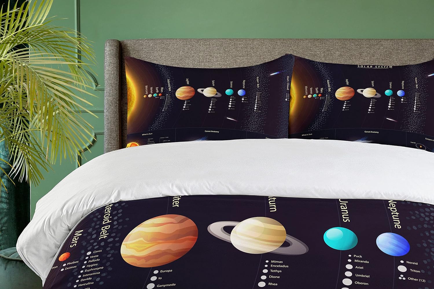 Ambesonne Outer Space Duvet Cover Set, Solar System Scientific Information Jupiter Saturn Universe Telescope Print, Decorative 3 Piece Bedding Set with 2 Pillow Shams, King Size, Black Blue King Black Blue