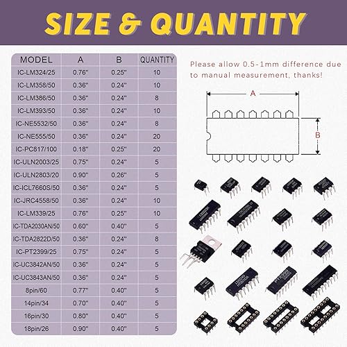 Miniatura 9 de Swpeet Kit surtido de IC lógica de la serie 74HCxx y 74LSxx de 20 tipos diferentes con contenedor, de baja potencia Schottky Logic IC Series Shift