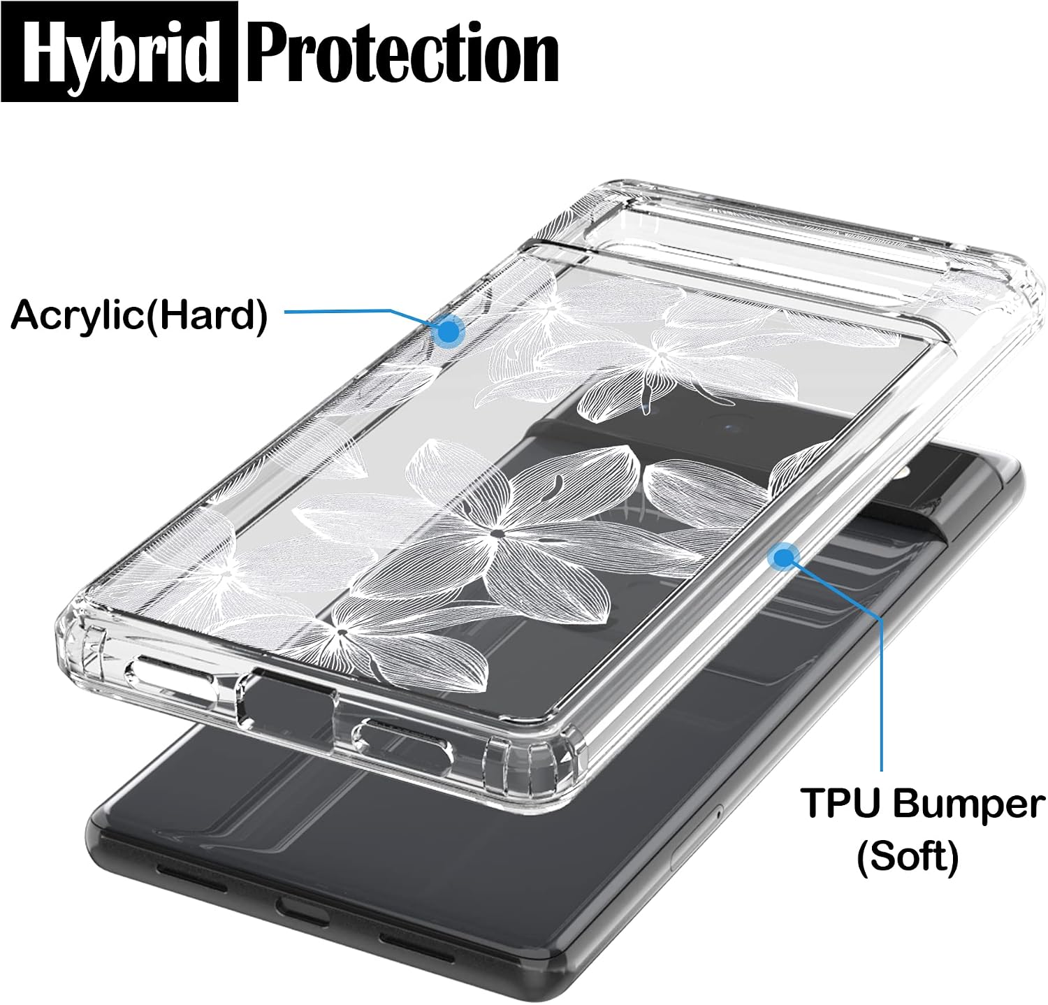 RANZ Pixel 6 Case, Anti-Scratch Shockproof Series Clear Hard PC+ TPU Bumper Protective Cover Case for Google Pixel 6 - White Flowers