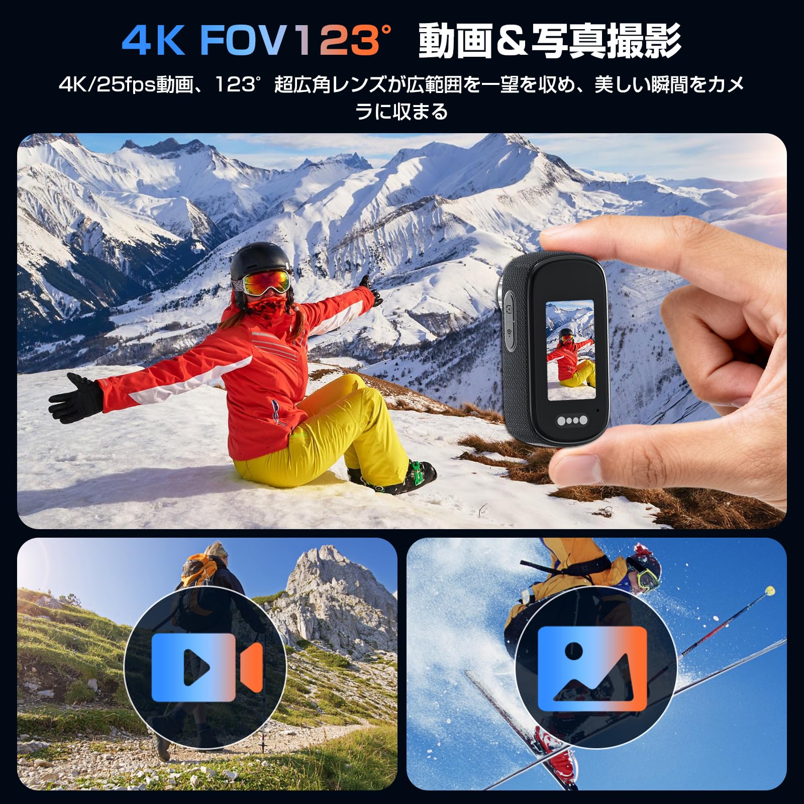 Amazon | LXMIMI 4Kアクションカメラ ウェアラブルカメラ 親指サイズ