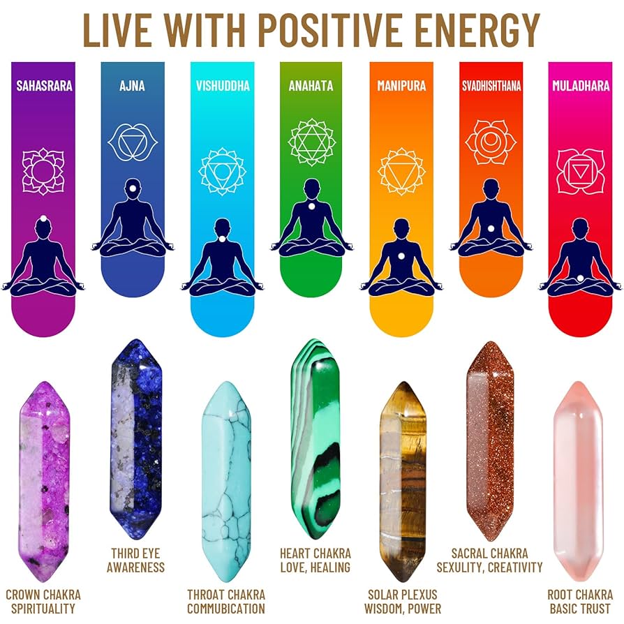天然石セット+おまけ付き！ Amazon.com: 17Pcs Healing Crystals Stones Sets, Hexagonal