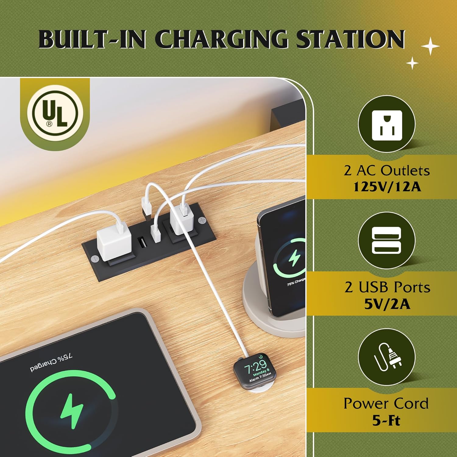 Built-in charging station with AC outlets and USB ports
