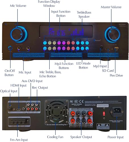 Miniatura 2 de Technical Pro Kit de sistema de cine en casa, receptor amplificador Bluetooth de 2000 vatios con 4 unidades de 6.5 pulgadas, 200 vatios en la pared