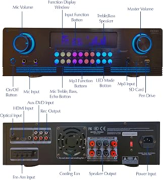 Home Theater System Kit 2000 Watts Bluetooth Amplifier with 6 Qty 5.25 175 Watts in-Wall in-Ceiling Frameless Speakers & 16 Gauge 250 ft. Speaker Wire by Technical Pro