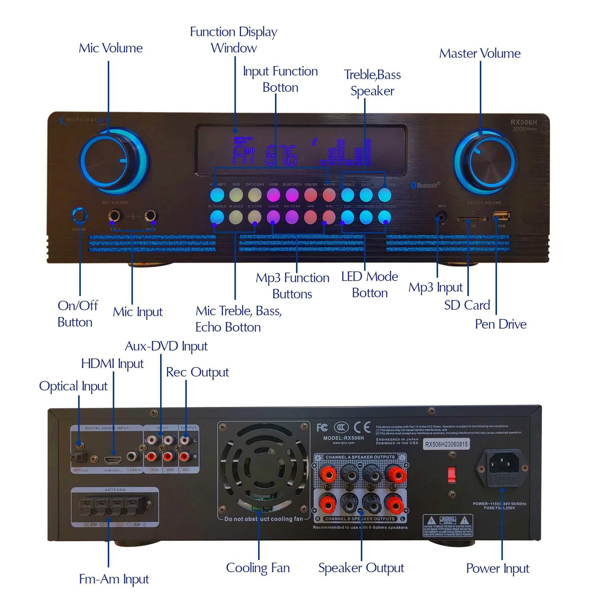 Amazon | Technical Pro ホームシアターシステムキット 2000ワット