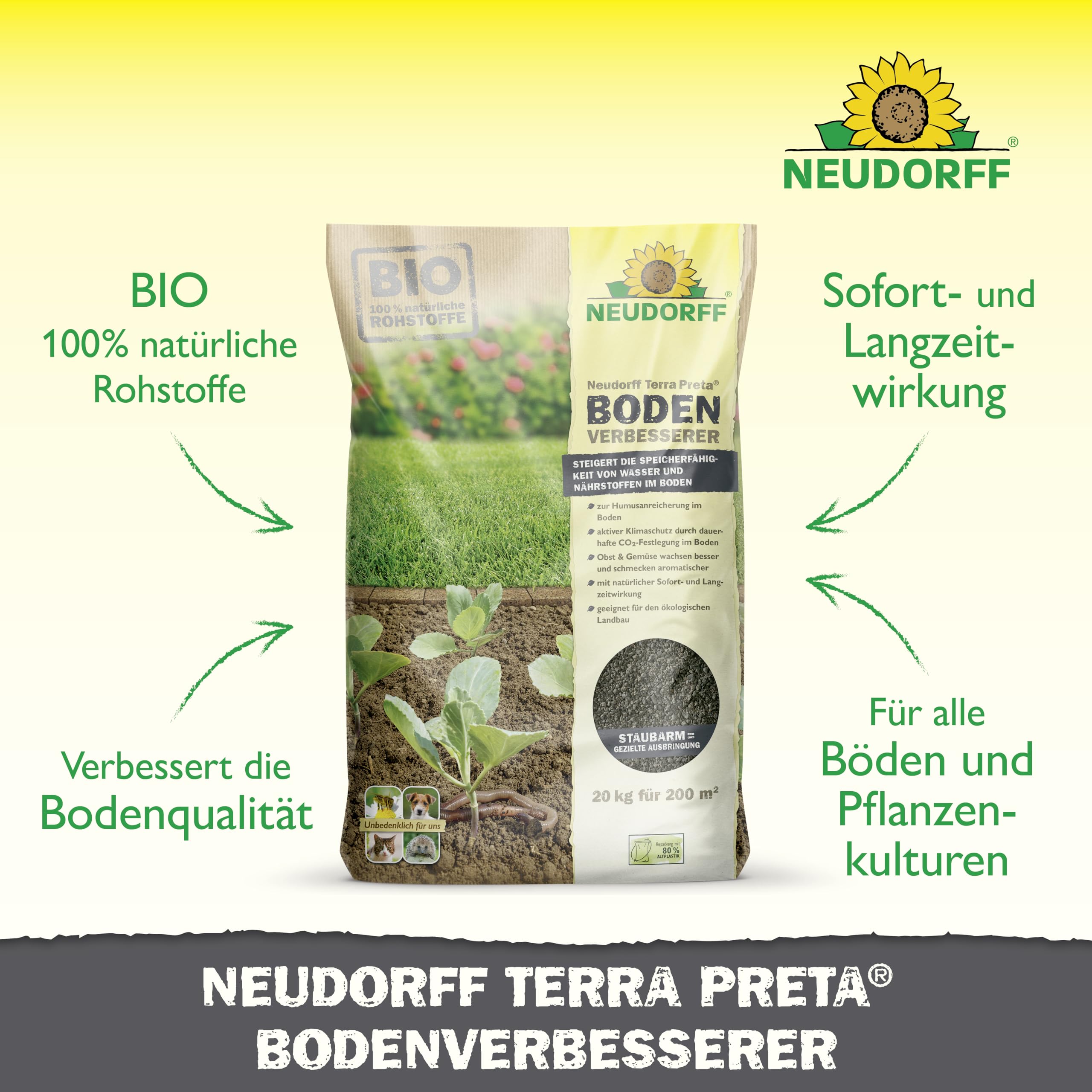 Neudorff Terra Preta BodenVerbesserer 20 kg für 200 m² - Bodenaktivator für Pflanzen aus 100% natürlichen Rohstoffen - Obst und Gemüse wachsen besser und schmecken aromatischer