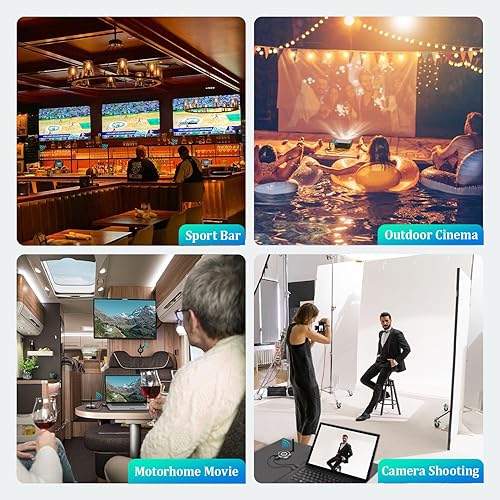 Miniatura 6 de AIMIBO Extensor HDMI inalámbrico con múltiples receptores 1X4, transmisor y receptor inalámbrico HDMI 5G, transmisión de video y audio de 1080P a