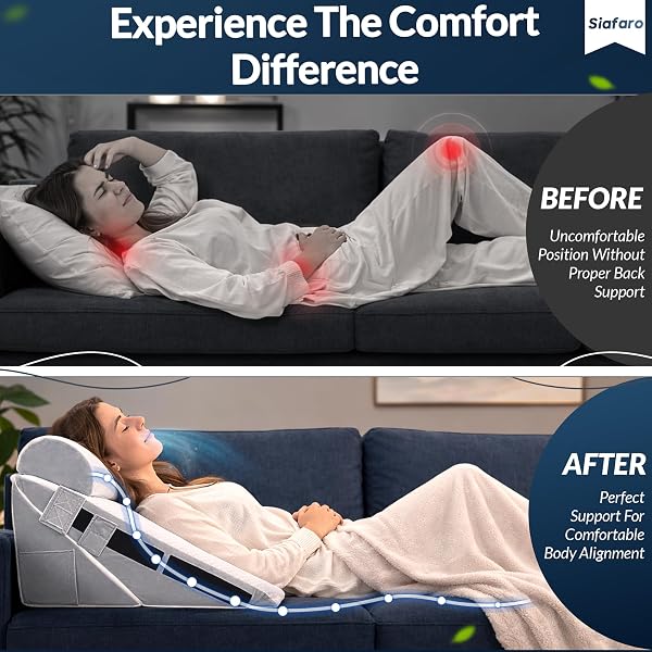 10-in-1 Adjustable Design 3PCS Wedge Pillows for Adults, Orthopedic Headboard Wedge Pillow Set for After Surgery, Acid Reflux, Sleeping, Neck & Back Support Cushion for Post-Surgery and Snoring - 5