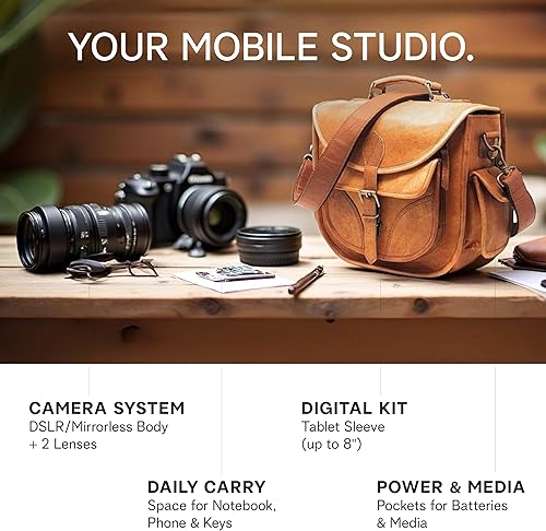 Miniatura 3 de rofozzi Bolsa de cuero para cámara para mujer, bolsa cruzada vintage para cámara con inserto extraíble para cámaras réflex digitales pequeñas y sin