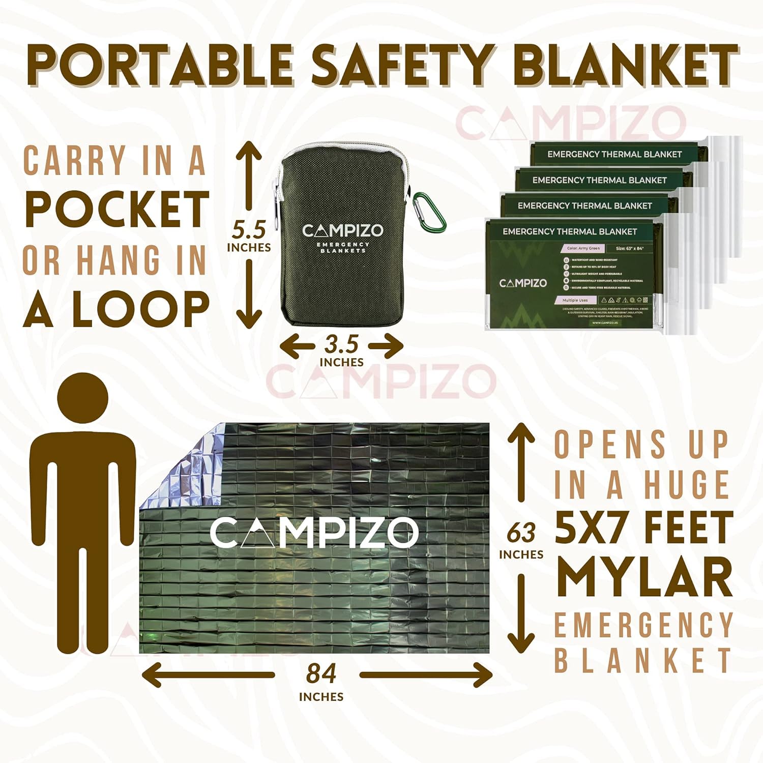 Buy CAMPIZO 4 Pack Emergency Blankets Thermal Blanket, Space Blanket
