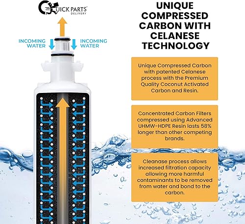 Miniatura 4 de QPD-01 LT700P, ADQ36006101 Reemplazo del filtro de agua compatible con Kenmore Elite 9690, ADQ36006102, WSL-3, FML-3, RFC 1200A, 46-9690 469690,