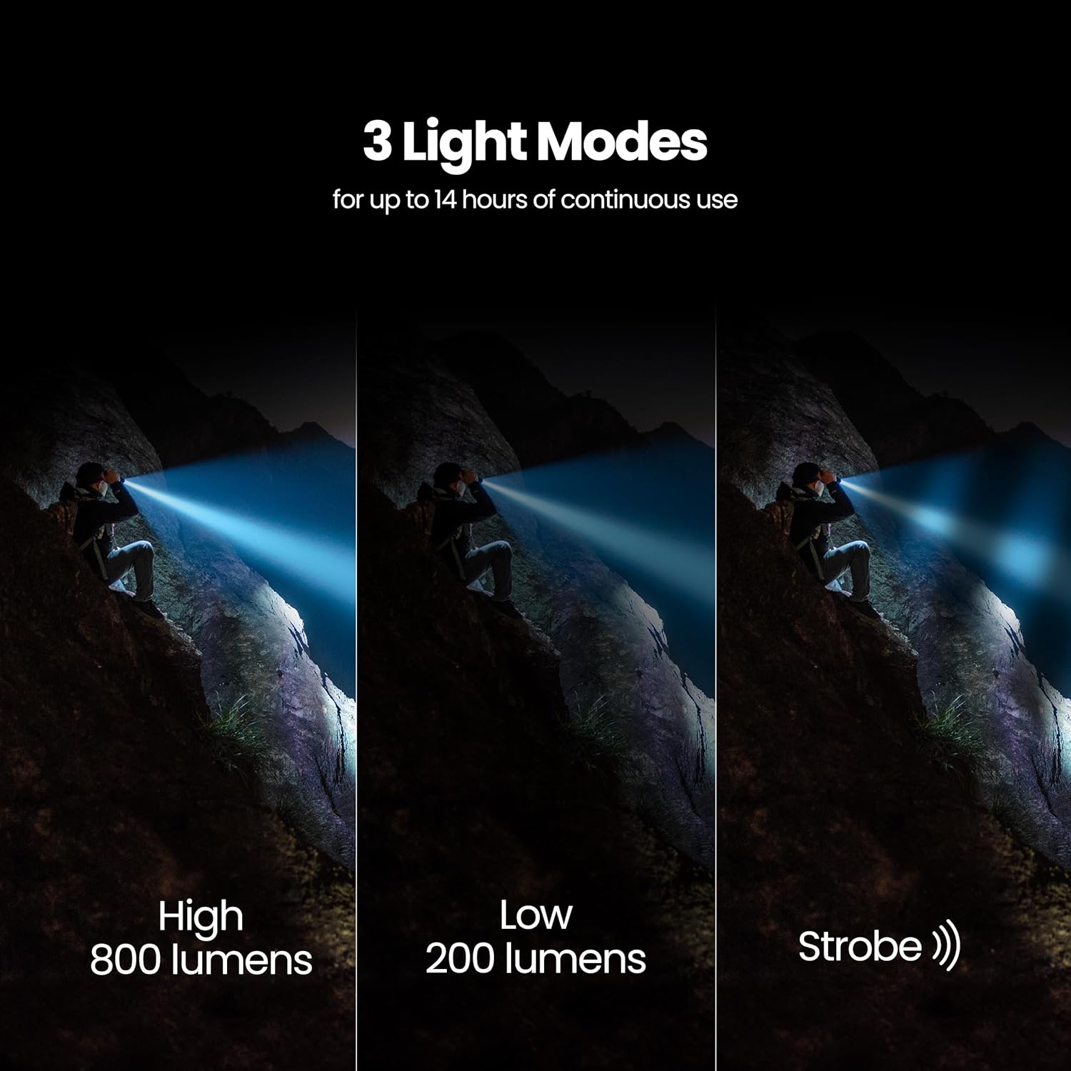 Two ways to power the Feit Electric Flex Power Flashlight