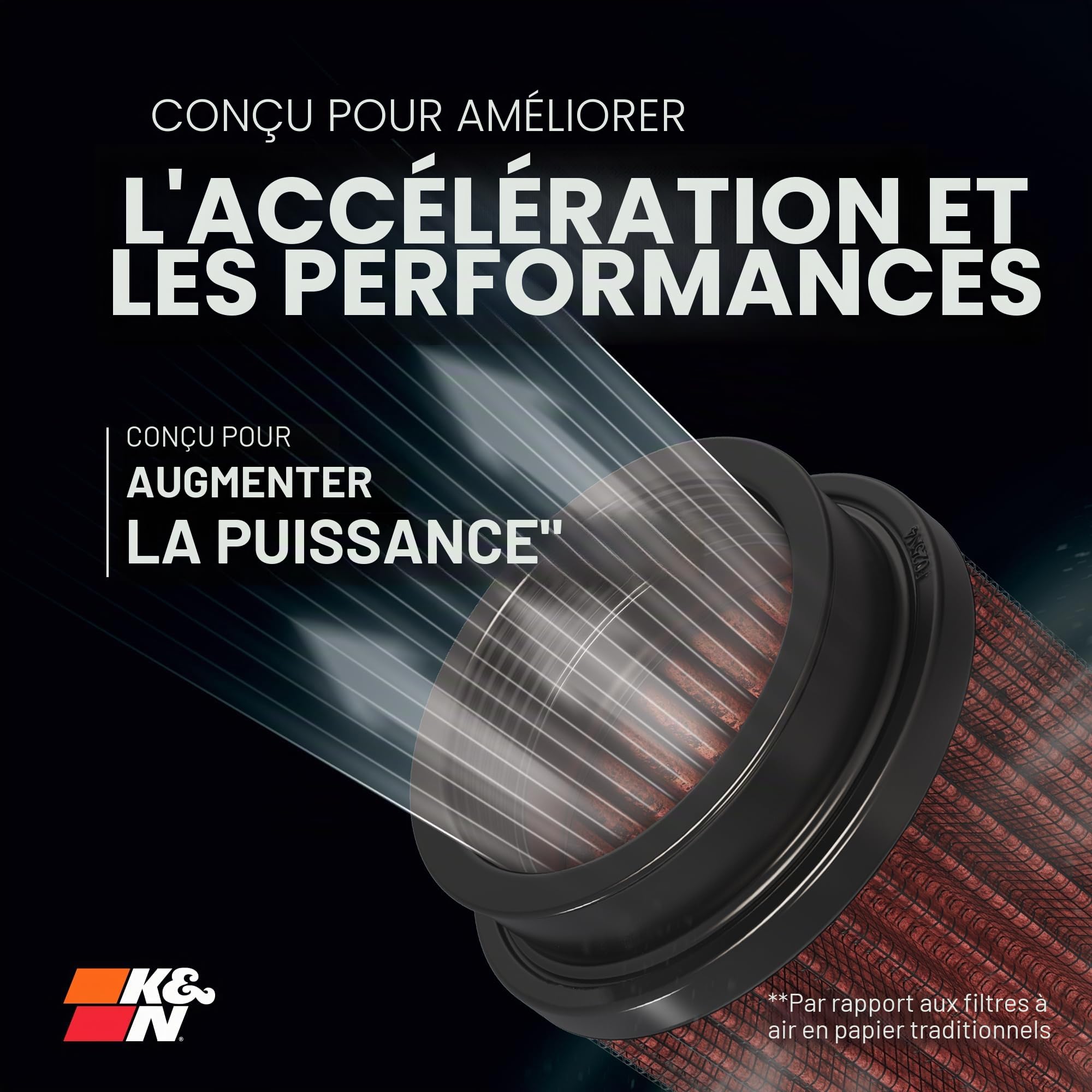 K&N Filtre à Air Universel Conique 76mm raccordement, 127mm de base, 117mm en haut, 203mm hauteur (RE-0910)