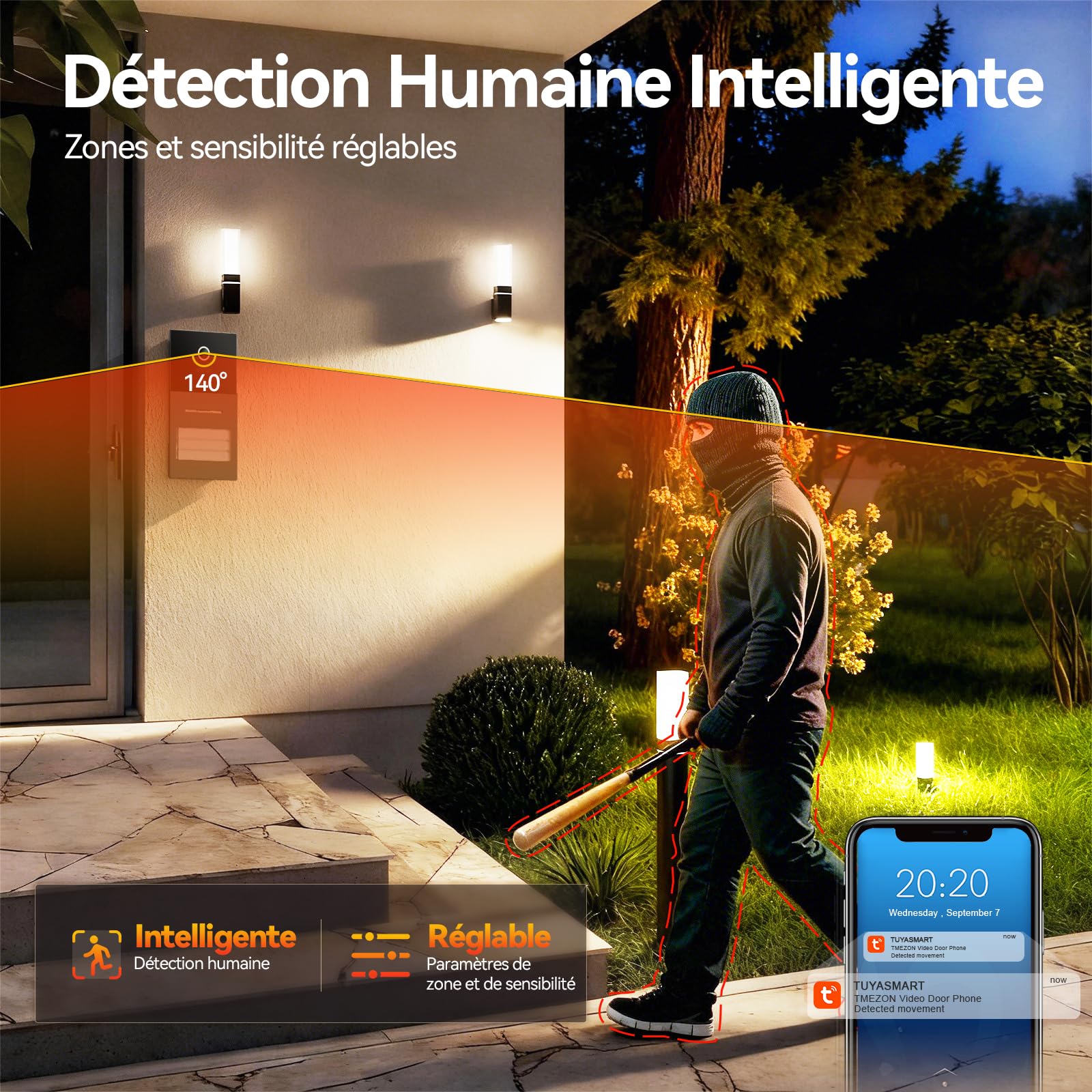 TMEZON Visiophone connecté Filaire 2 Fils Y70,Interphone Vidéo WiFi avec IP Moniteur écran Tactile,Sonnette de Caméra Vision Nocturne,APP Unlock à Distance,Badges,Detection Humaine,3 Familles
