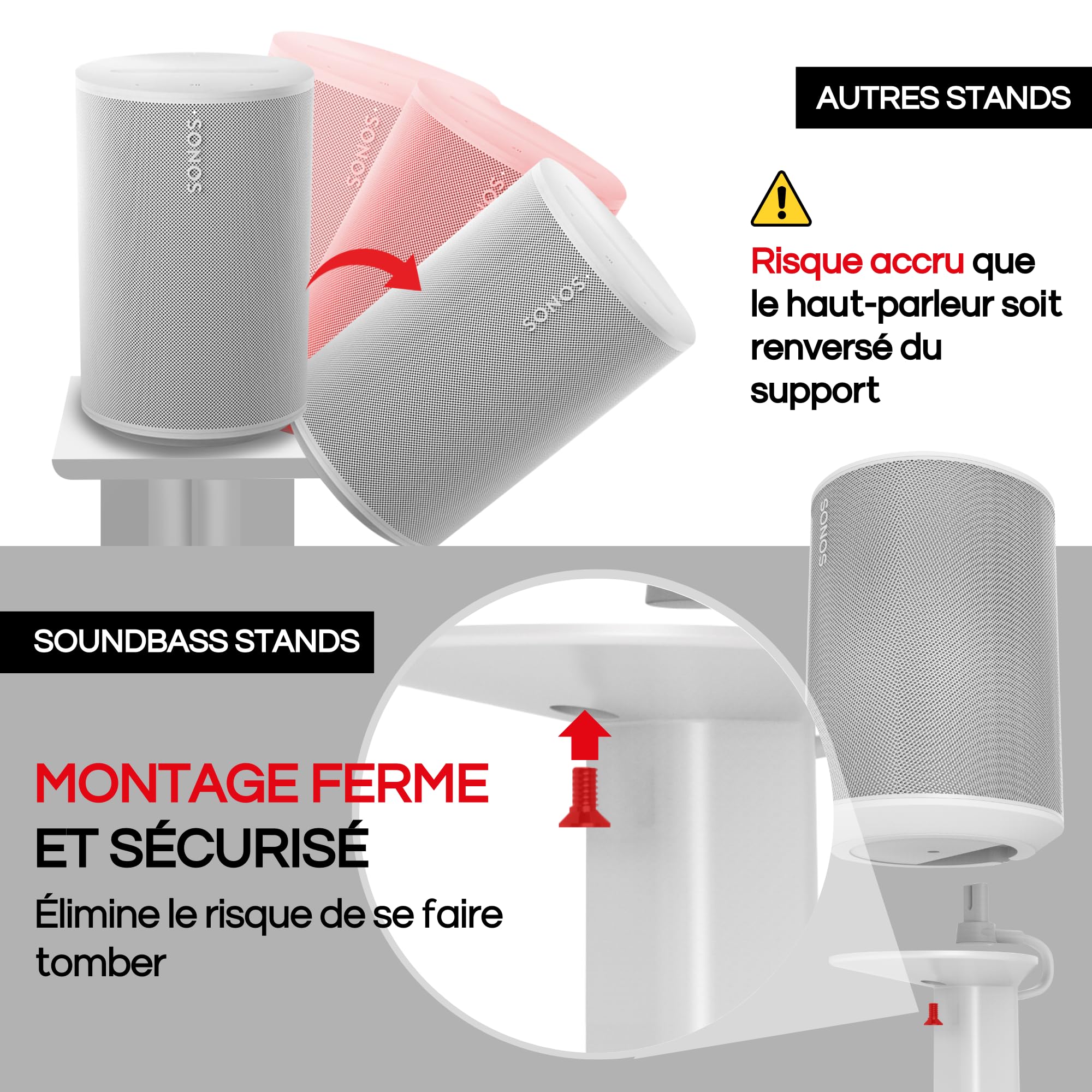Sound Bass Era 100 Pied de Sol, Double (2 Pièces), Compatible avec Sonos ERA100 & Era 100 SL, Sonos One & Play:1 Enceintes, Accessoires Inclus. Conçu au Royaume-Uni, Double, Paire (Blanc)