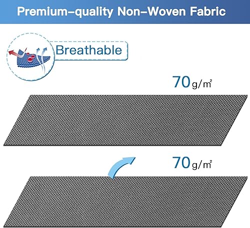 Miniatura 3 de Fixwal Bolsas de almacenamiento extra grandes para cobijas 120L, 2 unidades, con asas reforzadas, transpirables, contenedores de almacenamiento de