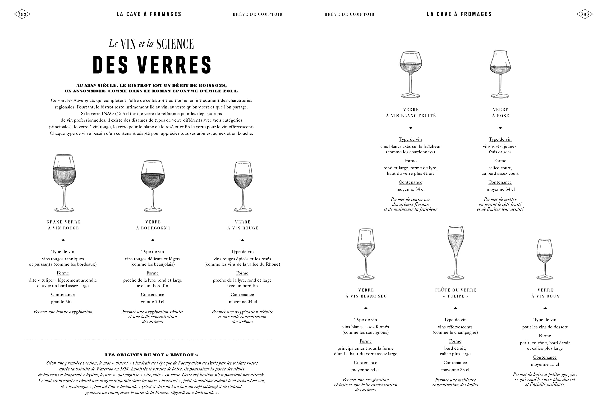 Bistrotier: Le livre des joues rouges et des assiettes à saucer