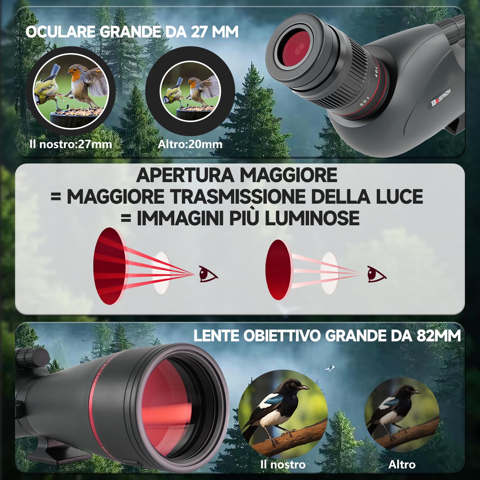 Cannocchiale da Punta HD 20-60x82 BAK4 FMC Impermeabile IPX7 con Treppiede, Adattatore Smartphone per Caccia Birdwatching Tiro