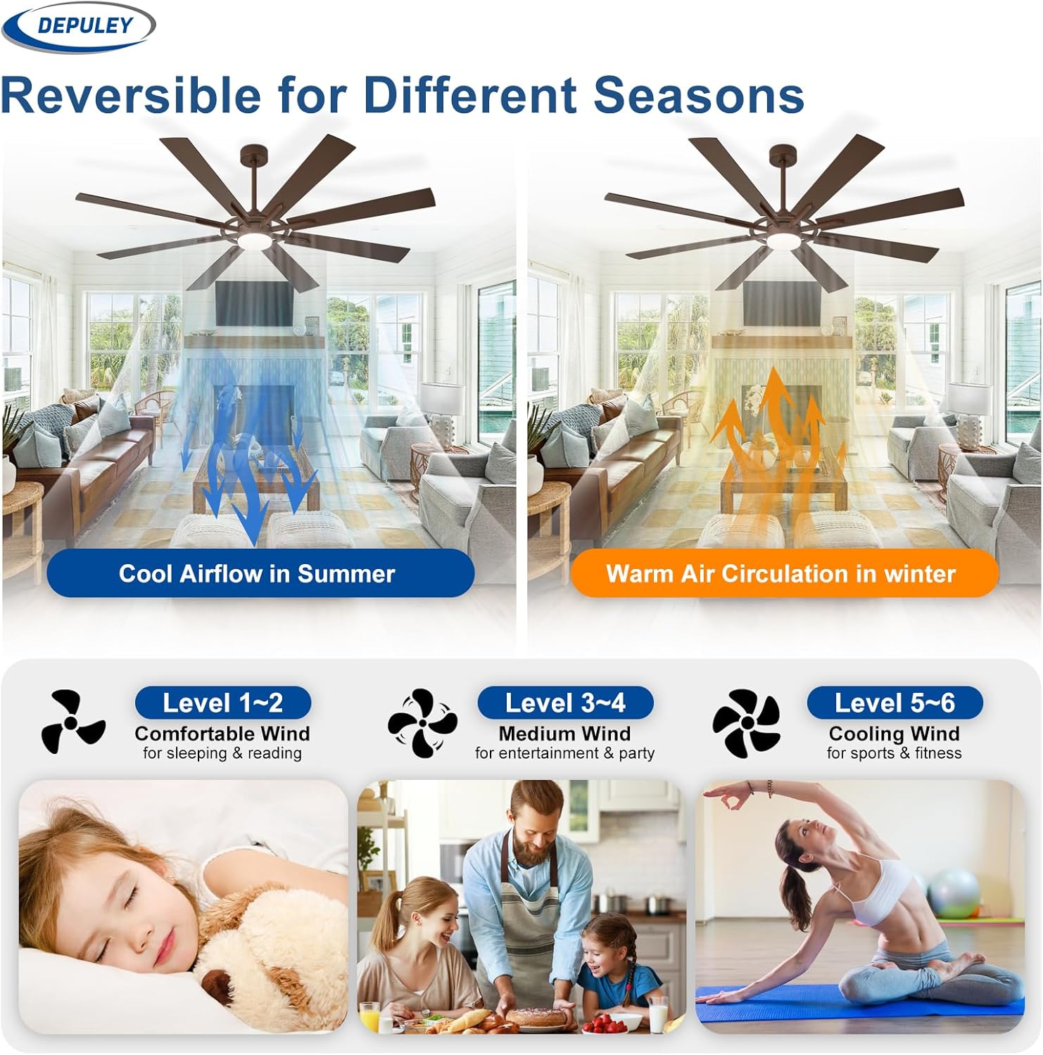 Depuley 72-Inch Ceiling Fan with Light: Modern 8-Blade Brown and Wood Grain Indoor Outdoor Fans with Remote App Control Dimmable Light - Ultra Quiet DC Motor Reversible 6 Speed Timer