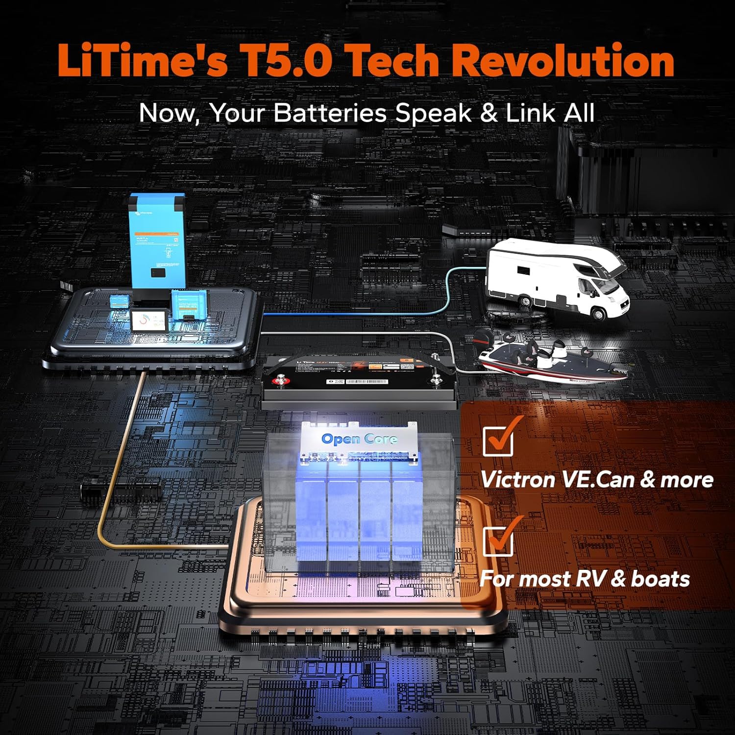 LiTime T5.0 Tech Revolution