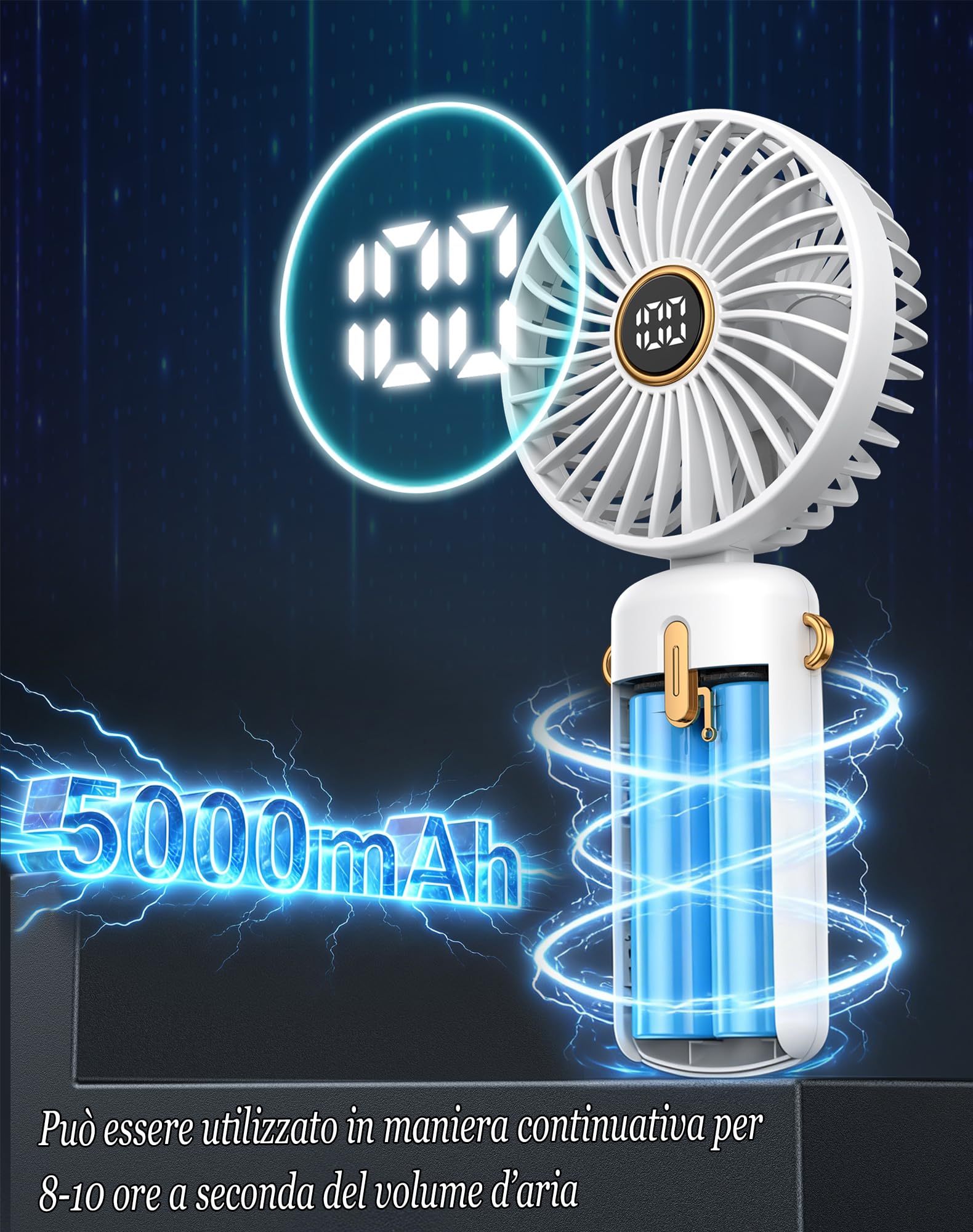 Ventilatore-Portatile-Mini-USB-Ricaricabile-Potente-Batteria-Portable-Fan-Silenzioso-Piccolo-Ventilatori-Mano-Tascabile-Ventola-Portatili-Hand-Held-Miniventilatore da Borsetta Viso Viaggio Passeggio