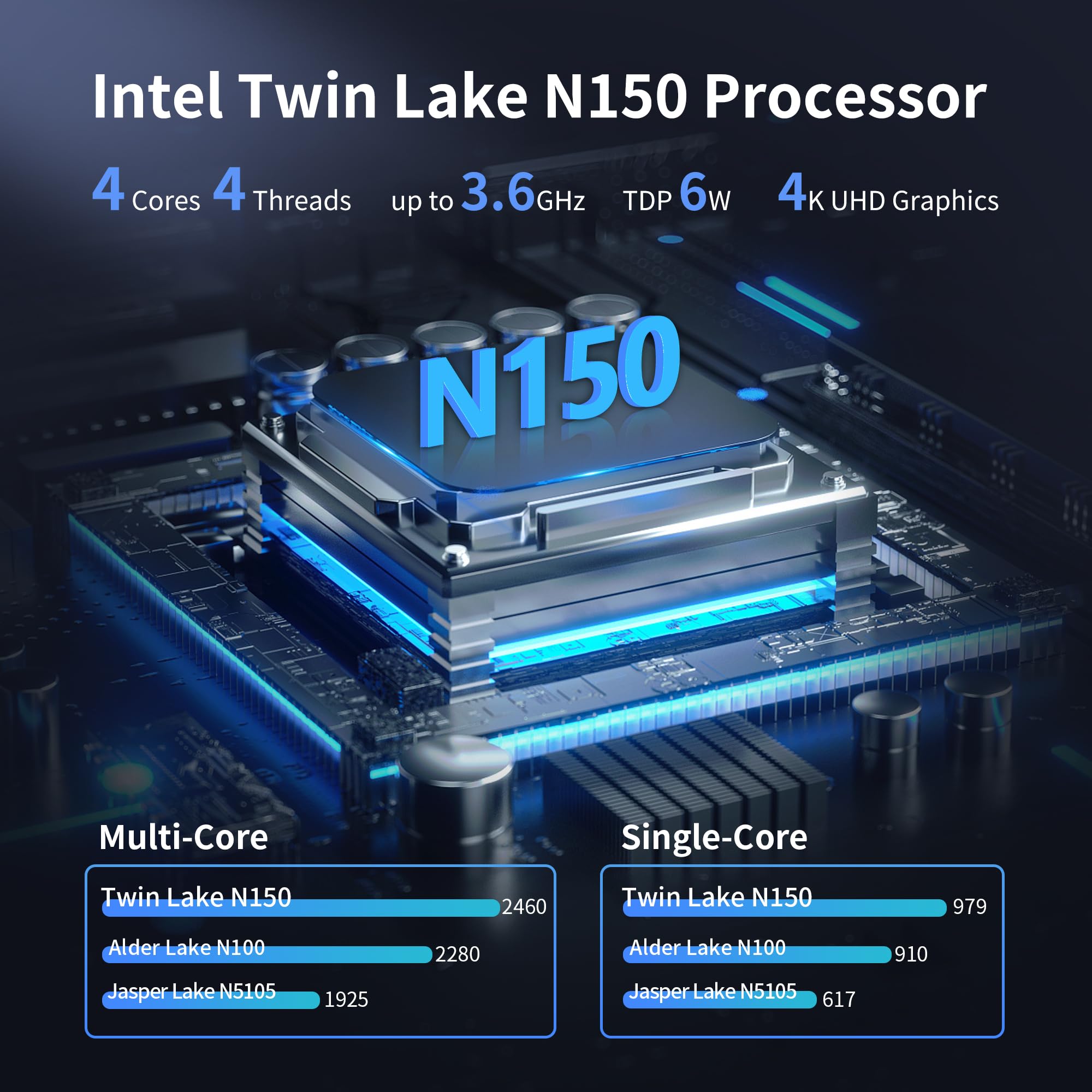CWWK NAS płyta główna 8 Bay z 10 GbE RJ45, N150 CPU Mini ITX PC płyta główna biała M8, 2 x NVMe, Dual 2.5 GbE LAN, M.2 WiFi, USB-C, DDR5 NO RAM/SSD, PCIe x1, TF (2 x 4 kable SATA)