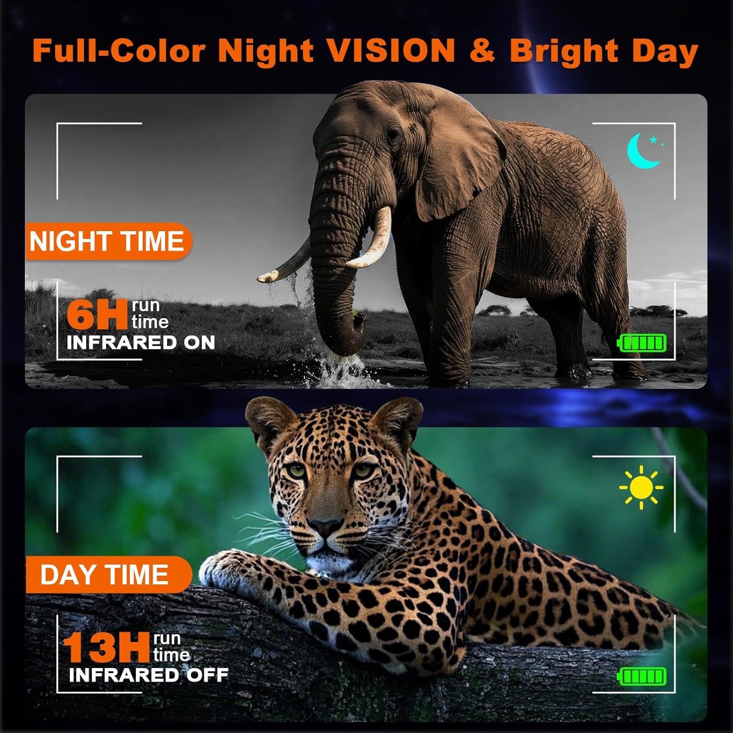 4K Night Vision Goggles for Kids, 36MP Full-Color Night Vision Binoculars 8X Zoom 850nm Stealth IR for All Black Observation-Gift with Compass, Photo & 4K Video Recording, 3.2" Screen and 32GB Card