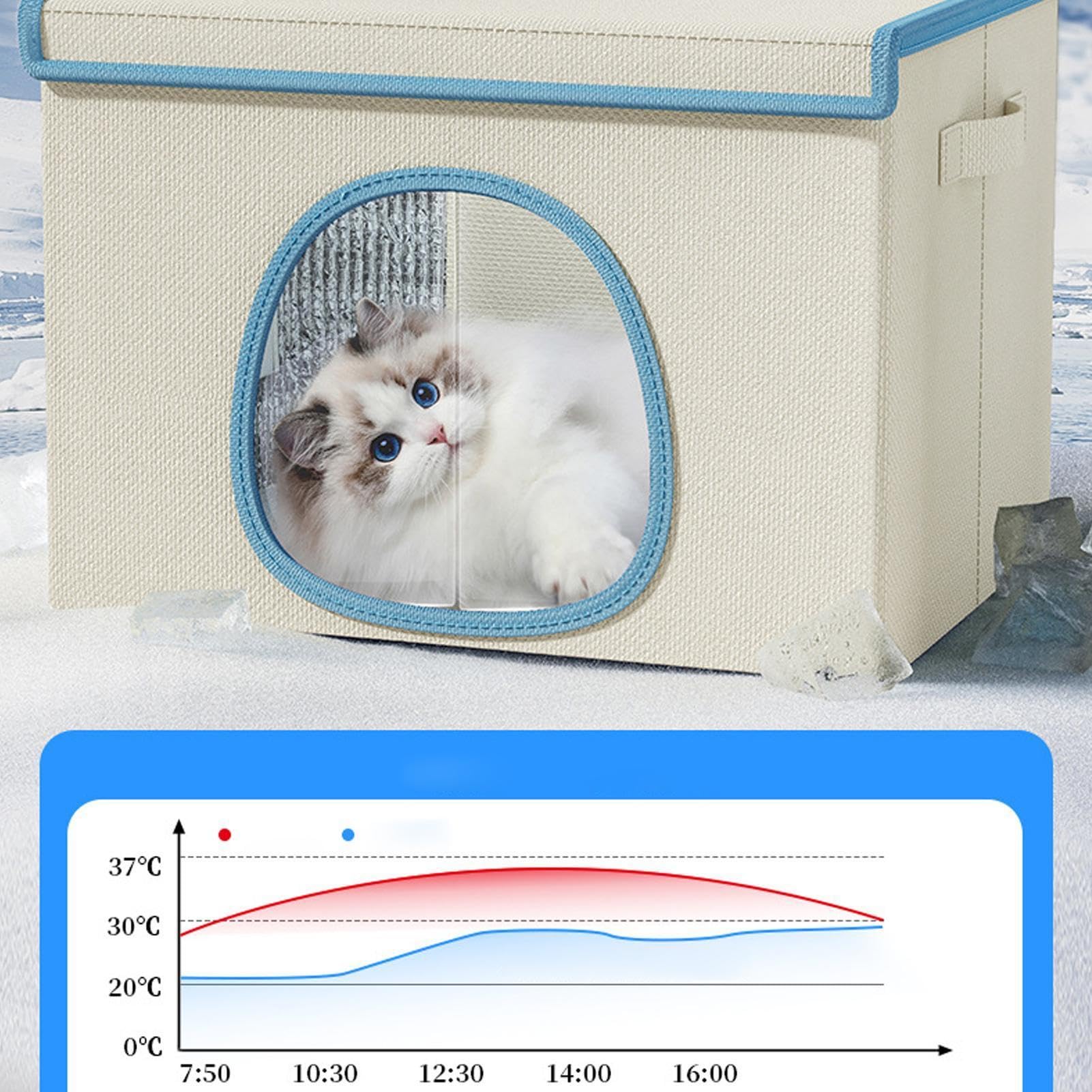 Maison Chat Rafraîchissante | Nid pour Chien avec 6 Packs Réfrigérants - Cave Rafraîchissante Animaux | pour Parents De Chats, Dresseurs, Amoureux des Chats, Bureau, Chambre, Salon, Balcon,