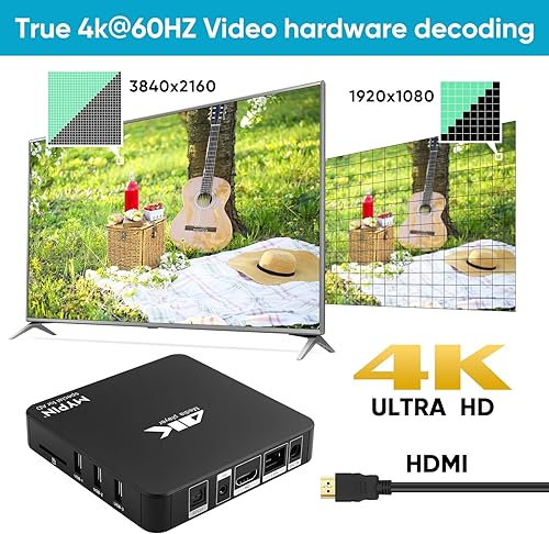 Miniatura 3 de 4K@60hz MP4 reproductor multimedia soporte 8TB HDD/256G unidad USB/tarjeta SD con salida HDMI/AV para HDTV/PPT MKV AVI MP4 H.265-Soporte de
