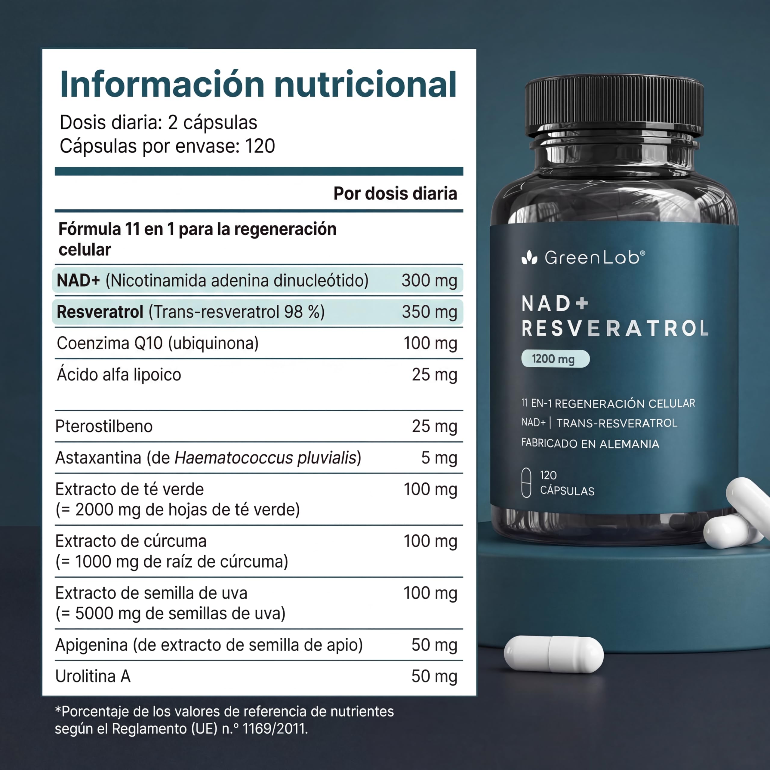 Green Lab Trans-Resveratrol & NAD+ Complex 1200 mg - Suplemento Alternativo NMN Liposomal Extra Fuerte con CoQ10, Ácido Alfa Lipoico, Astaxantina y Urolithina A | Energía Protección Celular y Antiedad
