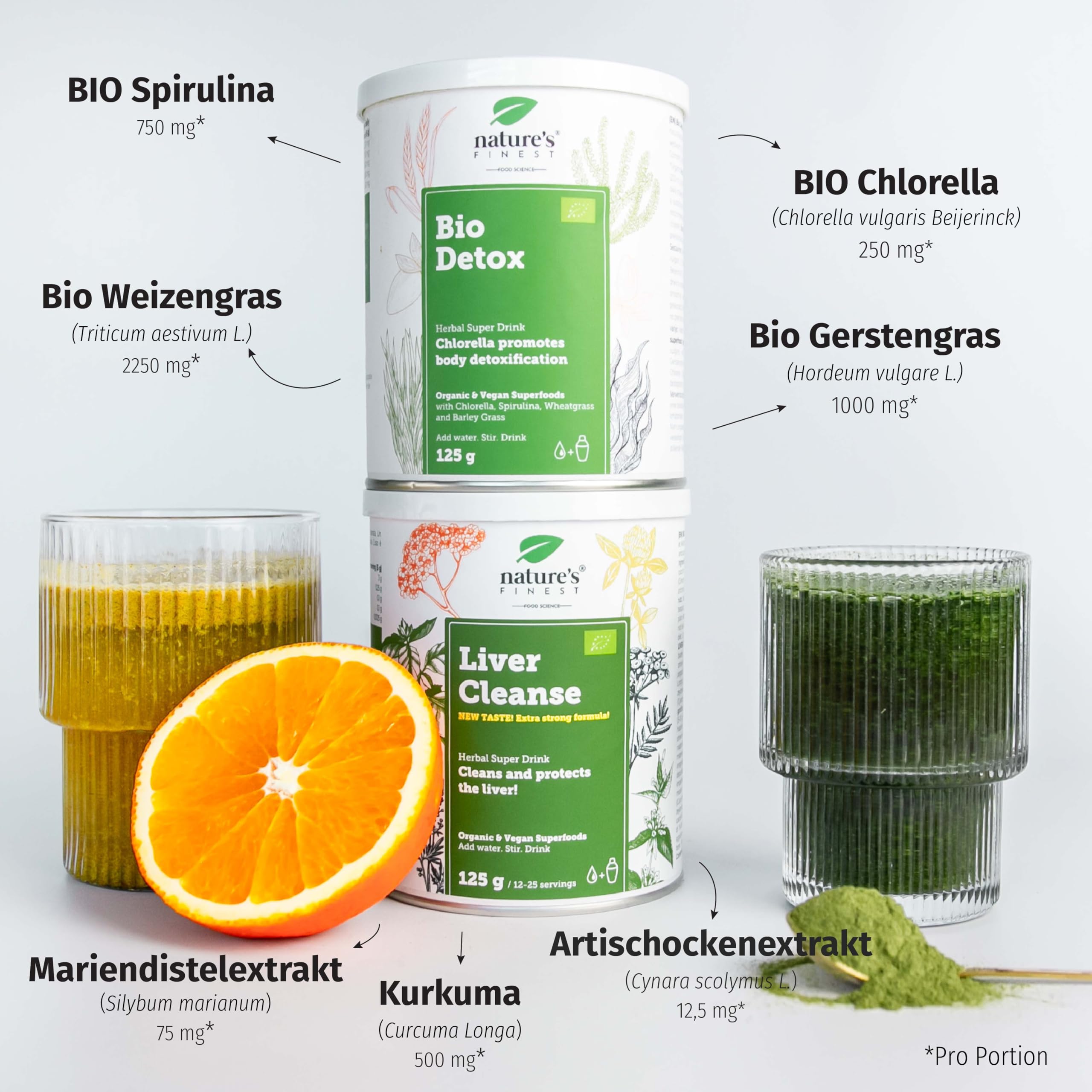 Nature's Finest Liver Cleanse, Pulver 250 g | Kräuterkomplex mit Mariendistel (80 % Silymarin), Artischocke, Kurkuma, Zimt & Ingwer - 250 g Vorratspack