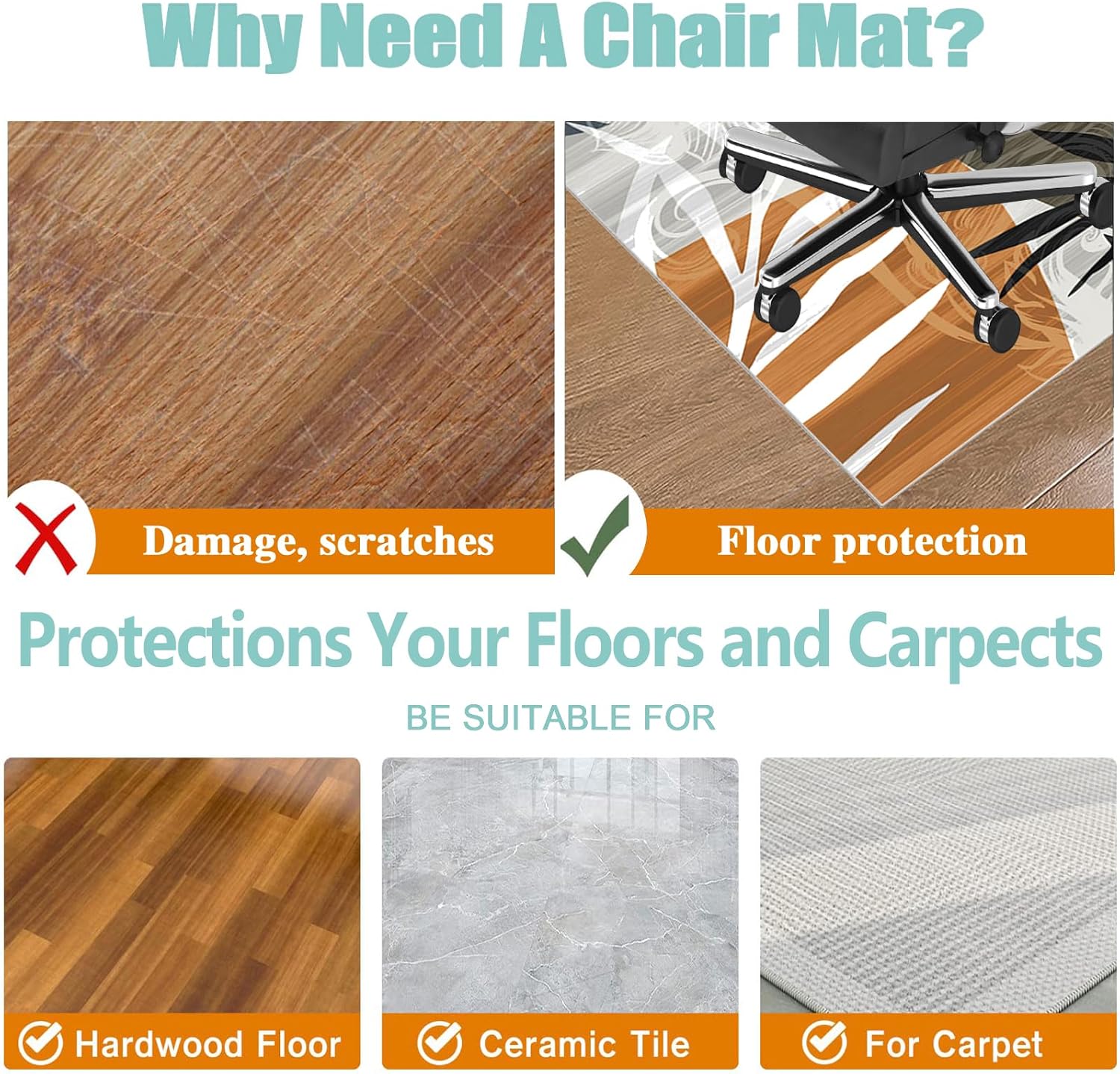 Gaming and Office Chair Mat for Hardwood Floors Non Slip Backing Floor Protectors 150 x 170 cm