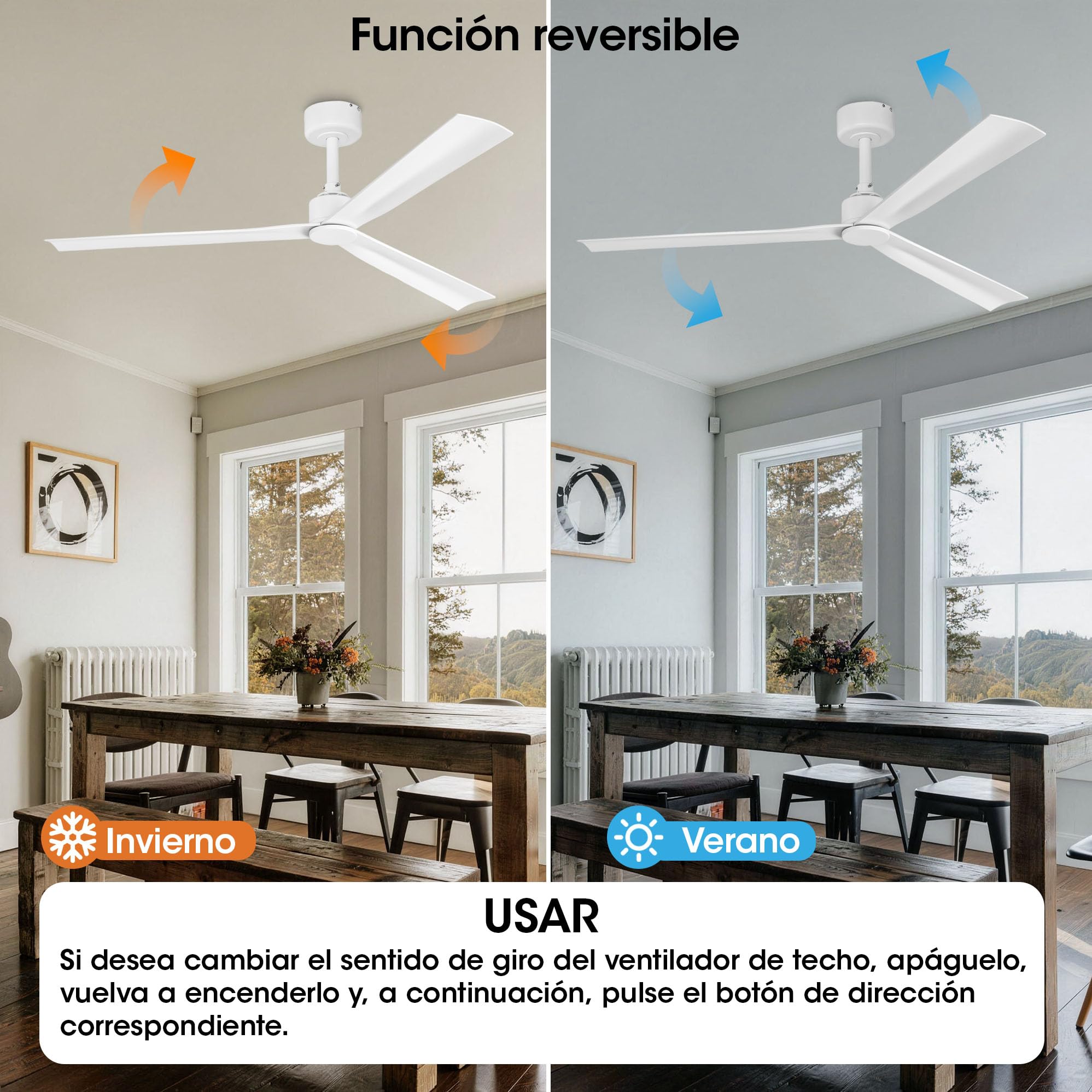 Parrot Uncle Ventilador de Techo 127cm, 40W, 6 Velocidades, Ultra Silencioso, Mando a Distancia, Motor DC, Temporizador, Función Verano/Invierno Dormitorio,Blanco