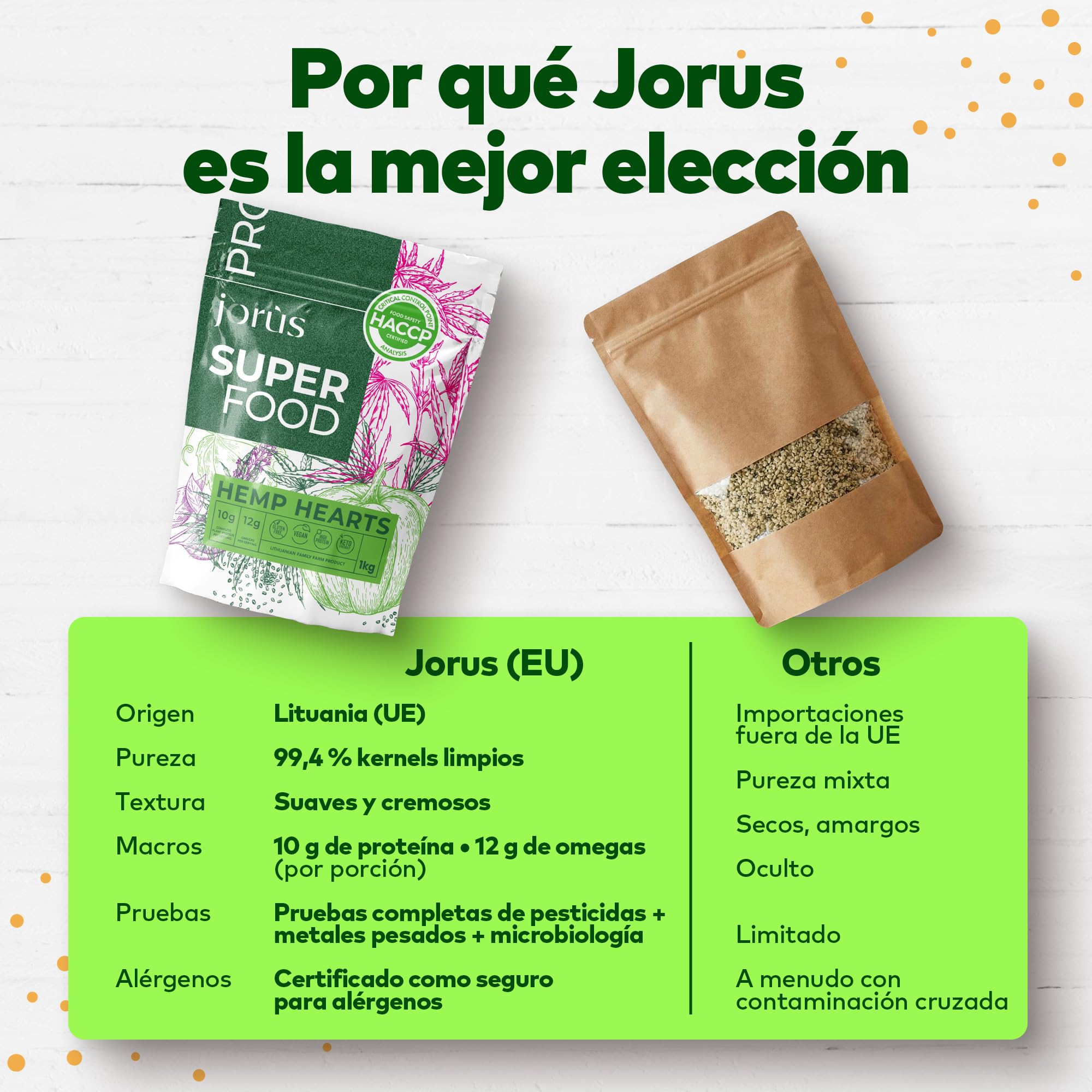 Jorus Semillas de Cáñamo Naturales Descascaradas y Crudas 1kg – Fuente Rica en Omega 3 y 6, Proteína y Fibra, Perfectas para una Dieta Saludable, Origen Europeo, Sin Aditivos - Hemp Seeds