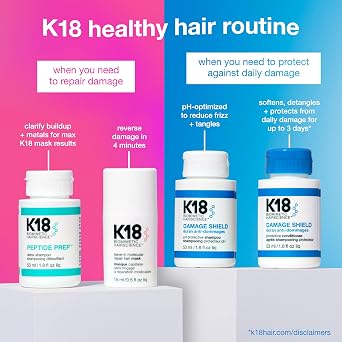 K18 Damage Shield Protective Shampoo, Reduces Frizziness & Tangles, Maintains Hair Health