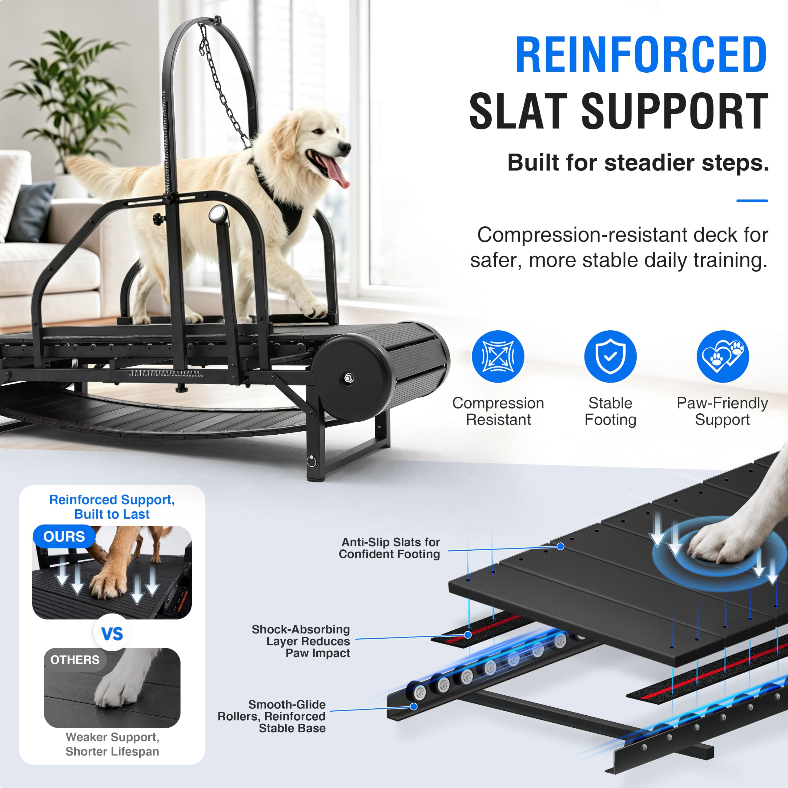 Amazon | 犬用トレッドミル 大型/中型犬用 調節可能なスロープ付き 犬