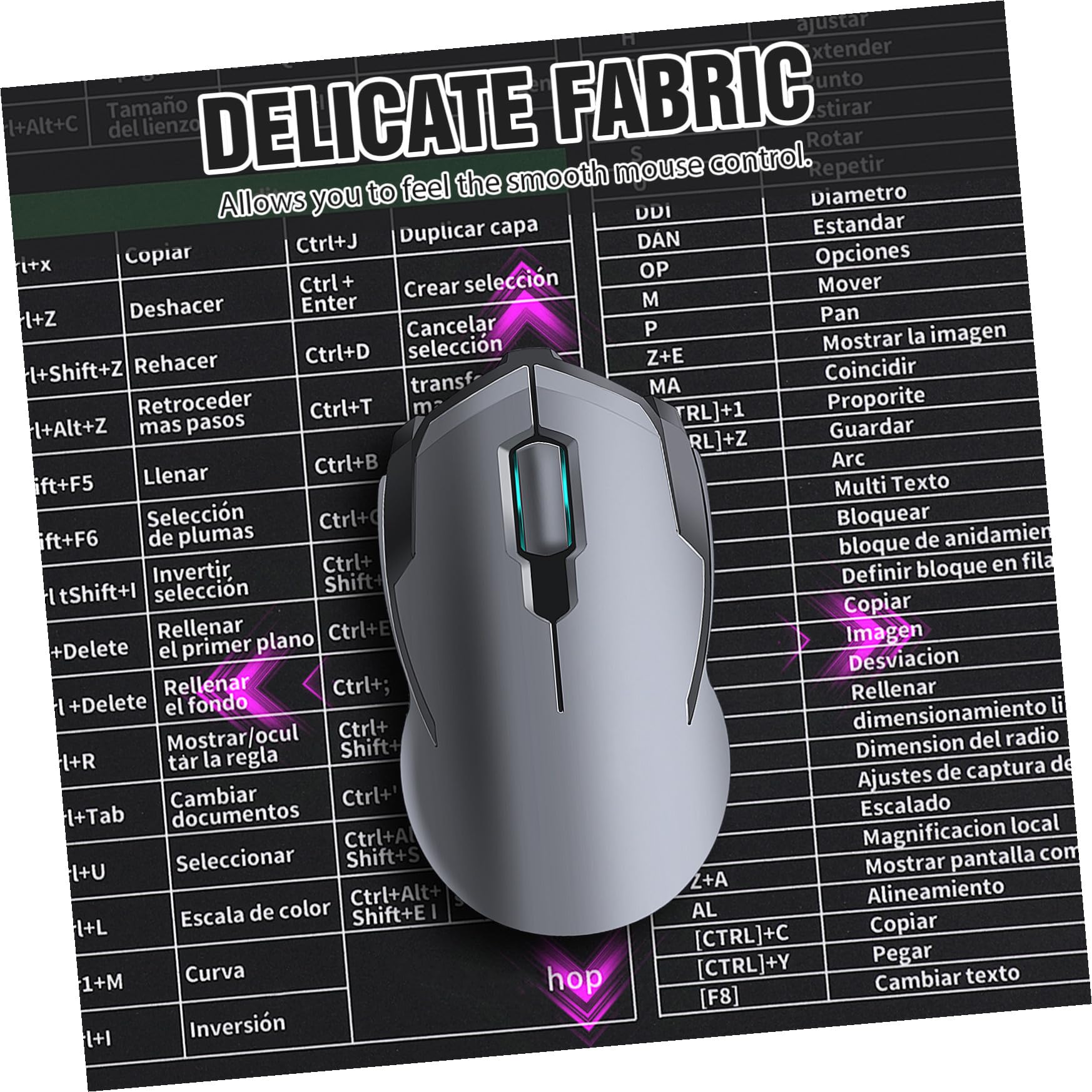 DOITOOL Tappetino per Mouse Scorciatoie da Ufficio Antiscivolo in Gomma e Tessuto, Tappetino per Tastiera e Mouse Spesso 300x800x3mm, per Ufficio e Gaming