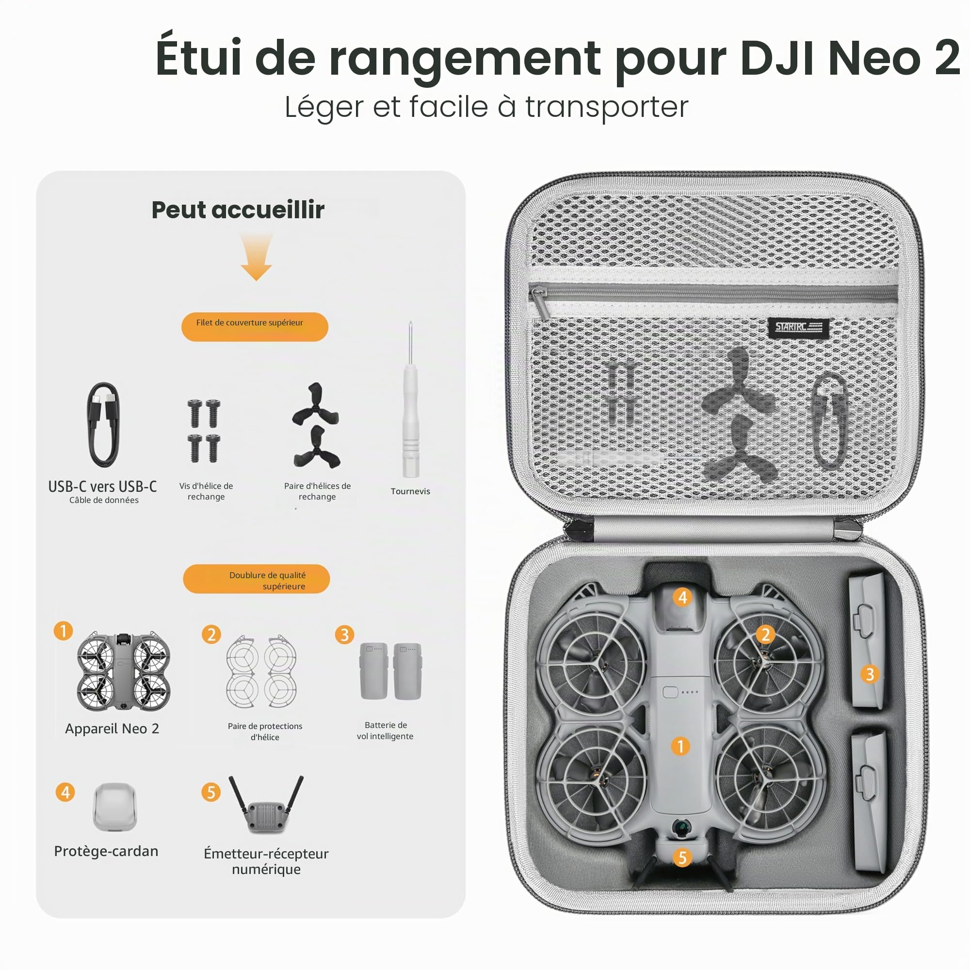 STARTRC Neo 2 Sac, Sac à bandoulière/main portable en PU pour drone DJI Neo 2 et accessoires de batteries