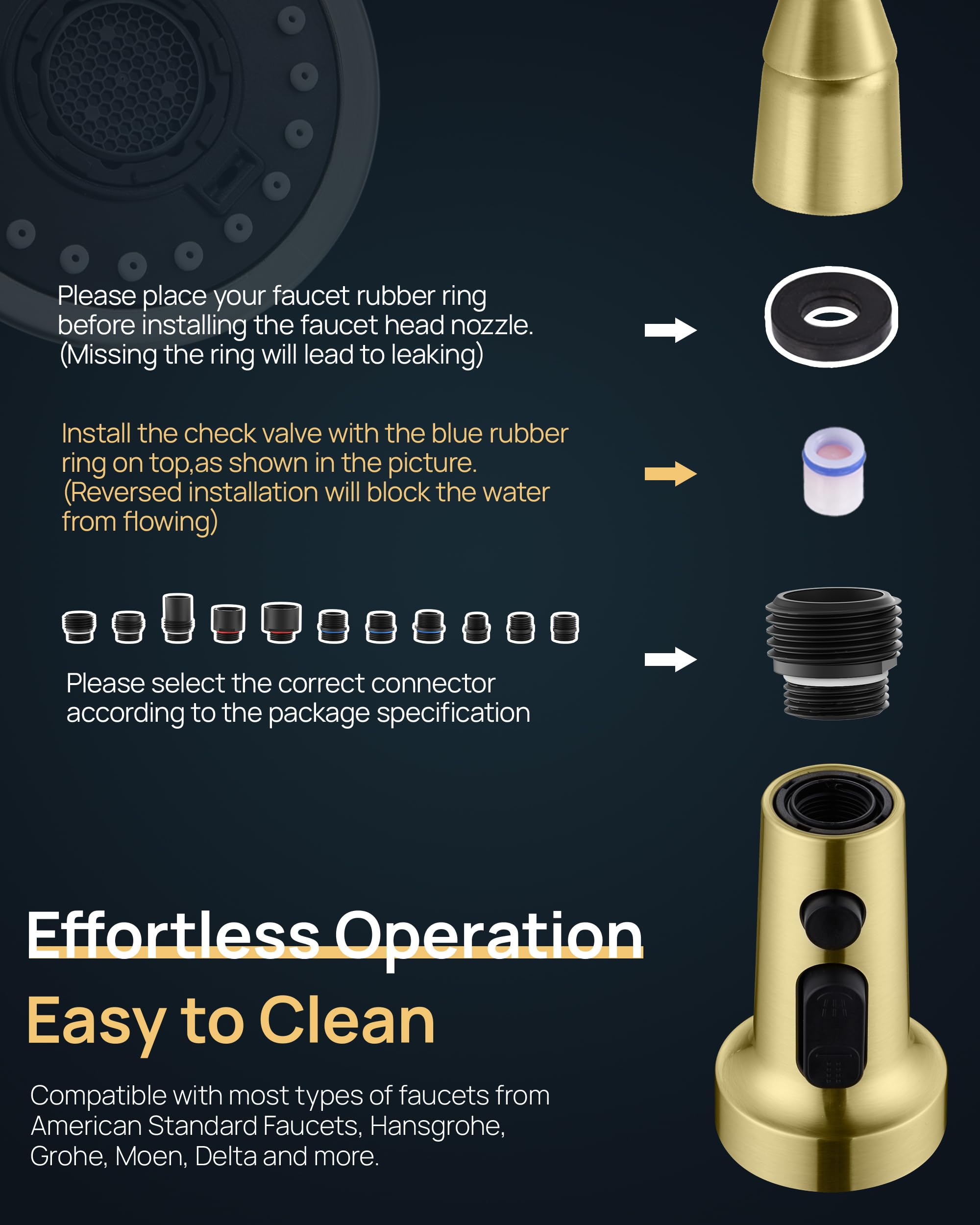 View 8