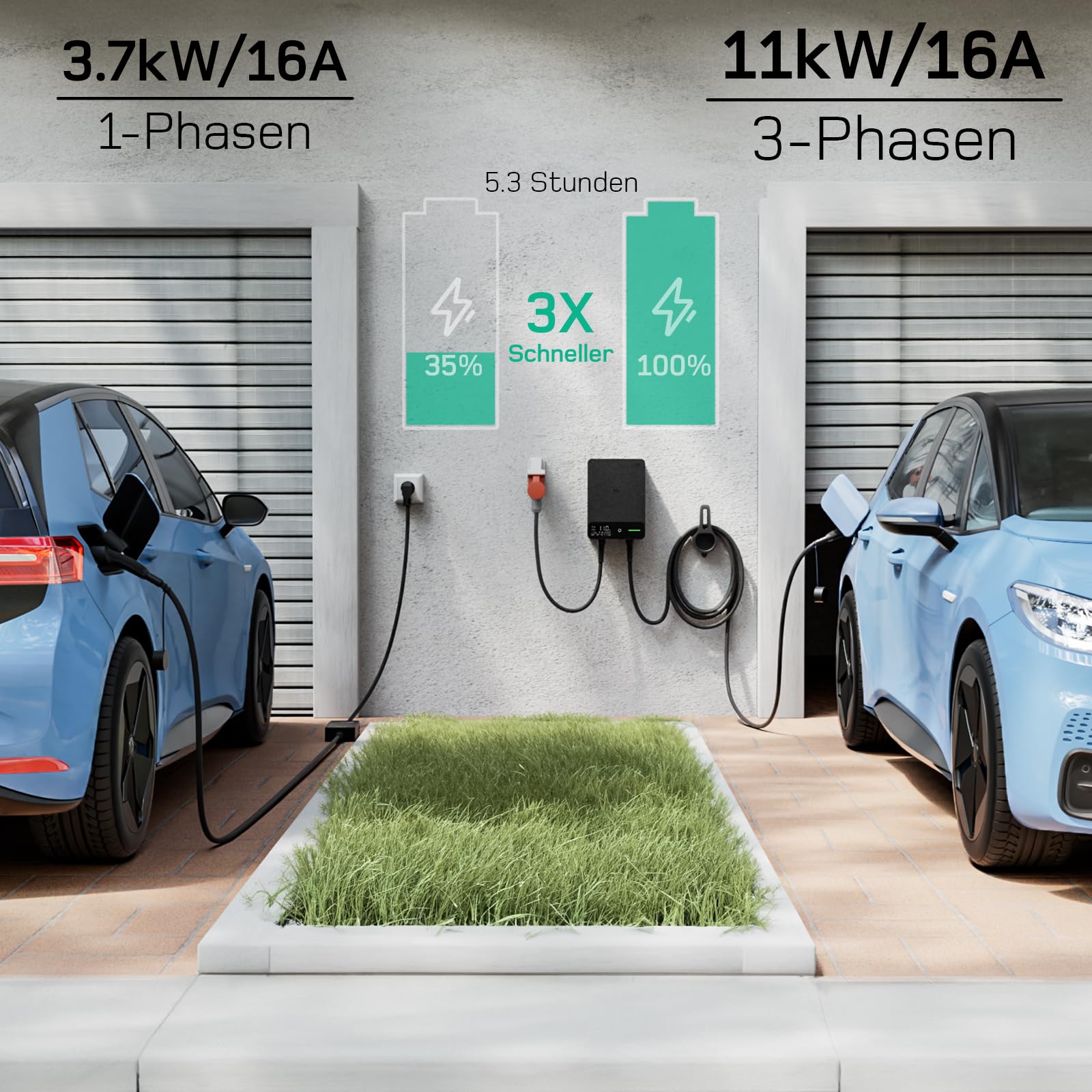 dé Wallbox 11kW mit APP, 7,5m Typ 2 Ladekabel mit Kabelhalter, 3-Phasen EV-Ladegerät (6-16A, 400V), für BEV/PHEV, RCD Typ-B & IP54-Schutz, effiziente Ladestation für Zuhause, Schwarz - 5