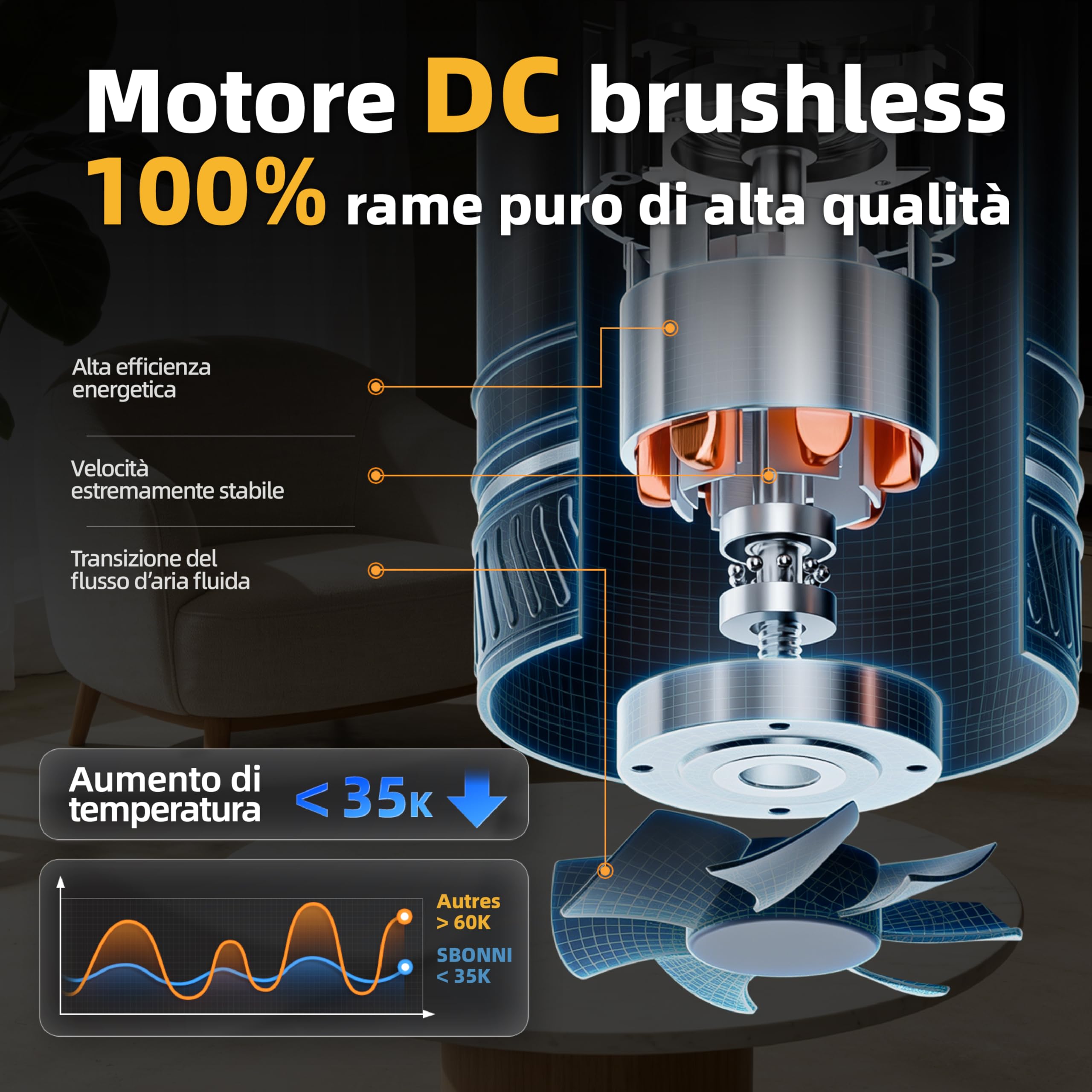 Ventilatore da Condotto 100 mm con Timer, Ventola Aspirazione 8 Velocità 310 m³/h, con Protezione da Surriscaldamento, Estrattore Aria Inline per Serra, Bagno, Cantina, Garage, Cucina
