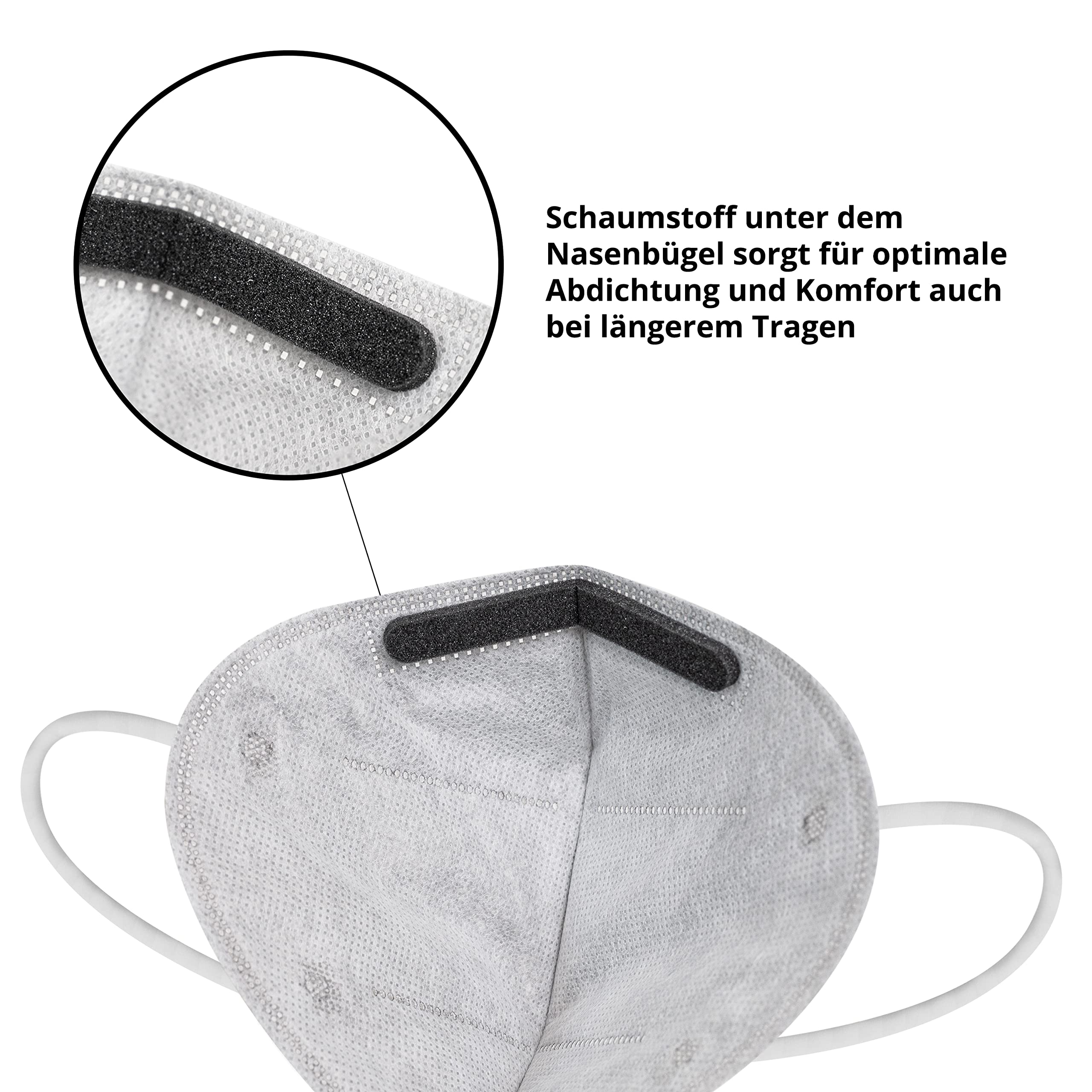 SIMPLECASE 40X Mascherine FFP2, certificata dall'organismo ufficialmente notificato 2834, respiratore, maschera con filtro per particelle, bianco