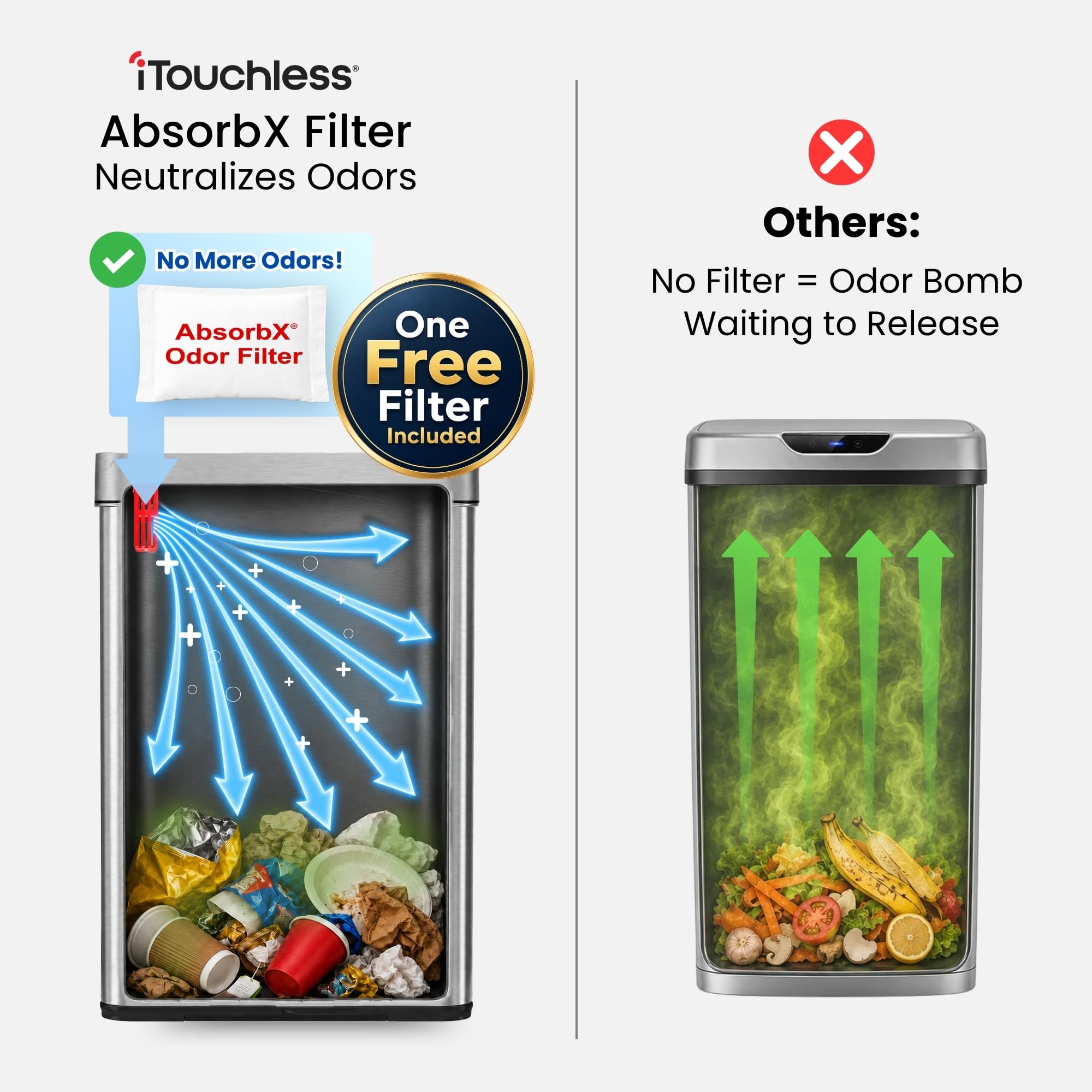 iTouchless Cubo de basura con sensor abierto de 13 galones con filtro de olor AbsorbX y tapa a prueba de mascotas, acero inoxidable, basura automática sin contacto que evita que los perros y gatos